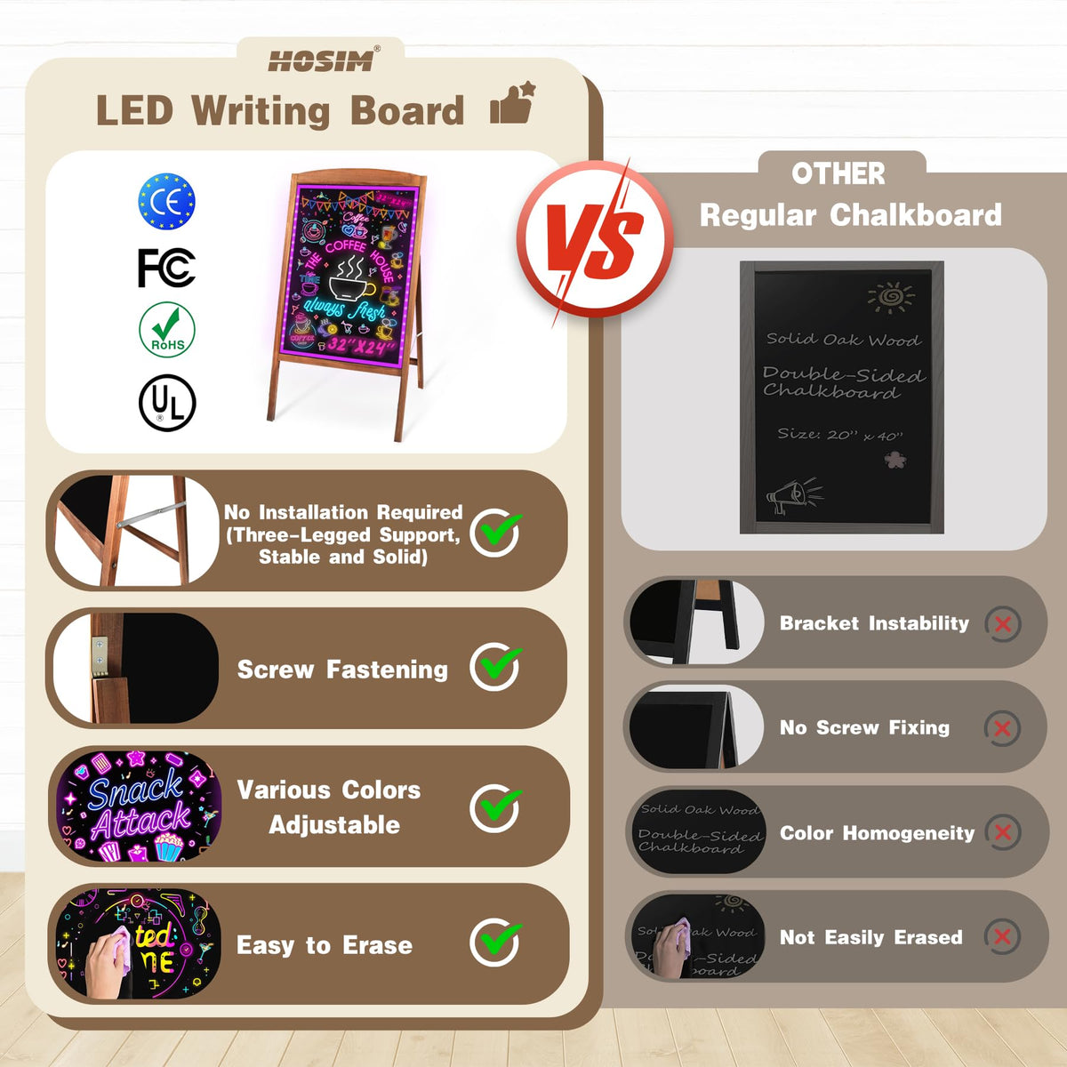 Hosim LED Message Writing Board 24"x16", Standing A-Frame Wooden LED Message Board Illuminated Erasable Neon Menu Sign, 8 Colors Markers & 16 Lighting Colors Flashing DIY Chalkboard Drawing Board