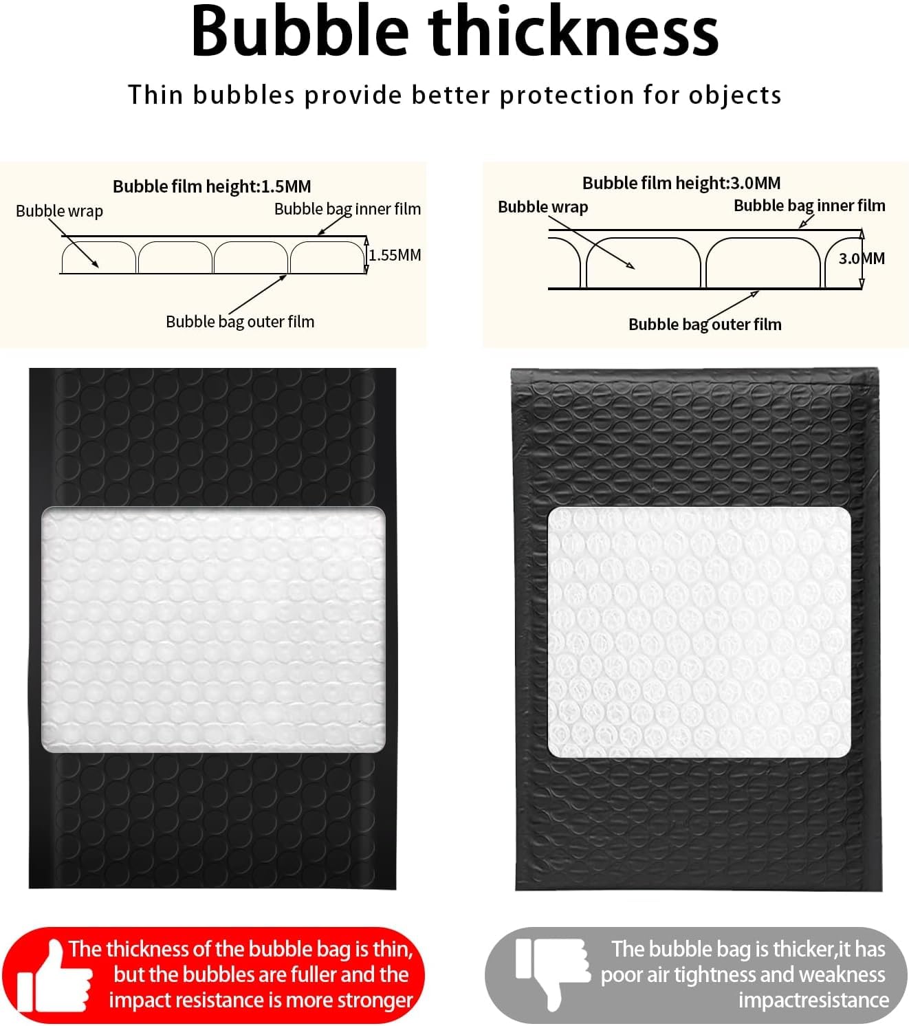 packbabol Bubble Mailers 6x10" 100 Pack Black Padded Envelopes Waterproof Usable Size 6x9 Self-Seal Padded Mailing Envelopes Bubble Opaque Padded Mailer for Small Businesses， Envelope Mailers#0