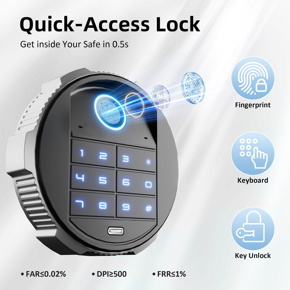 Kpasafe Small Biometric Safe, 0.8 Cuft Fingerprint Safe Box with Fireproof Bag, Caja Fuerte Para Dinero with Silent Mode, Backlit Keypad, Anti-Theft, and LED Light, 9.8×13.8×9.8 IN