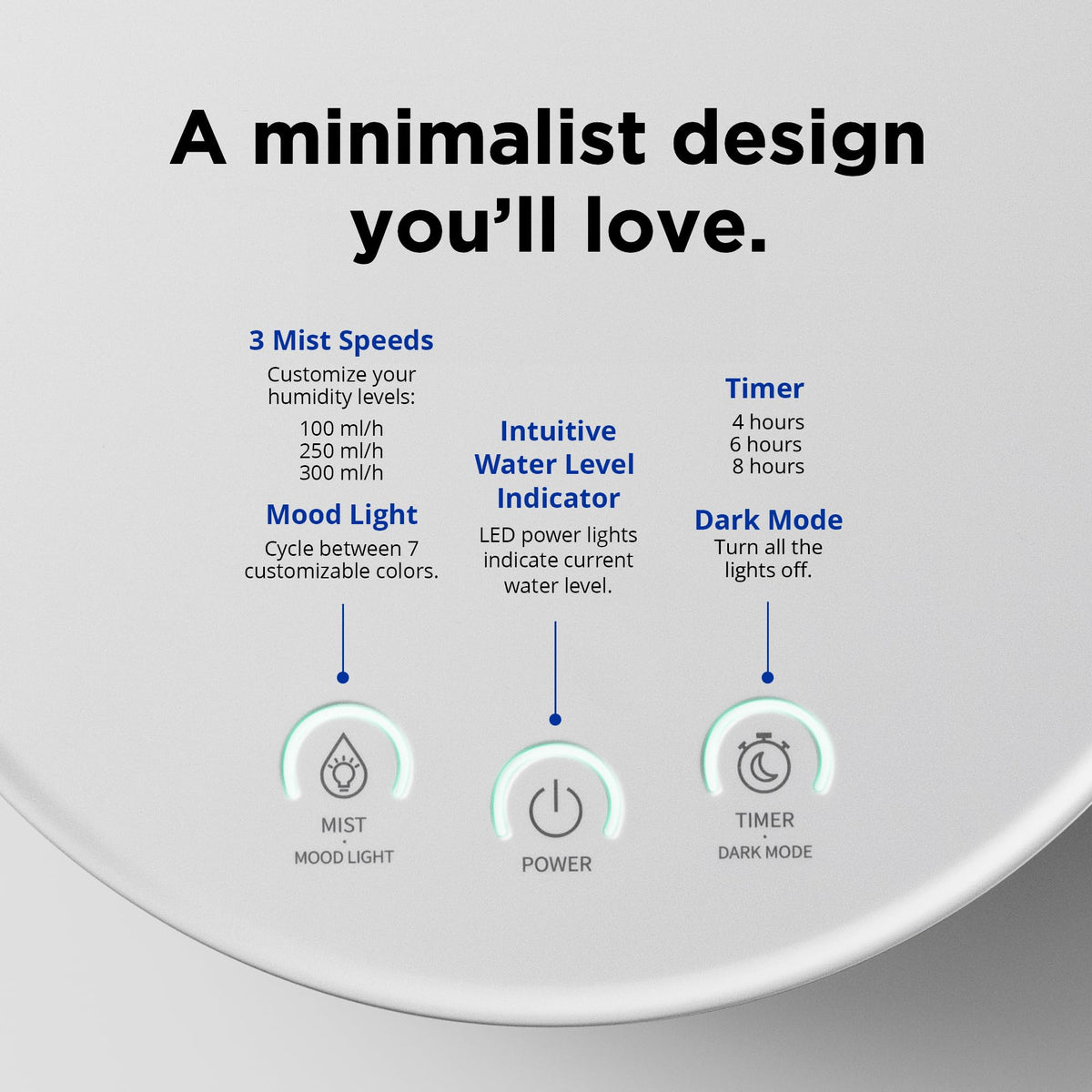 Carepod One Plus with Stand - Stainless Steel Humidifier for Large Room with Mood Light, Quiet & Safe for Baby, Only 3 Washable Parts, Easy to Clean Ultrasonic Cool Mist Humidifiers for 30Hrs, 1Gal/4L