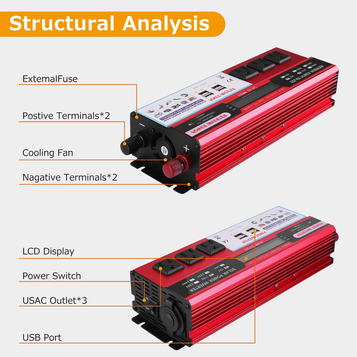 2000 watt Solar Power Inverter, Solar Power Inverter 12V DC to 110V-120V AC Converter with 3 AC Outlets 2 USB Charging Port, LCD Display for Off-Grid Solar Power System, RV, Truck, Home