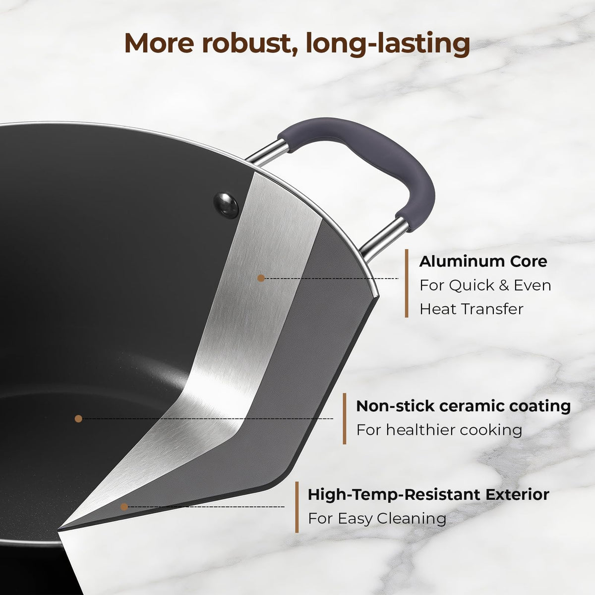 10 Quart Nonstick Stock Pot with Lid, Ceramic Soup Pot with Lid, Induction Cooking Pot with Silicone Handle for All Stoves, Healthy Non-toxic Cooking Pot for Stew/Pasta, PFAS & PFOA Free