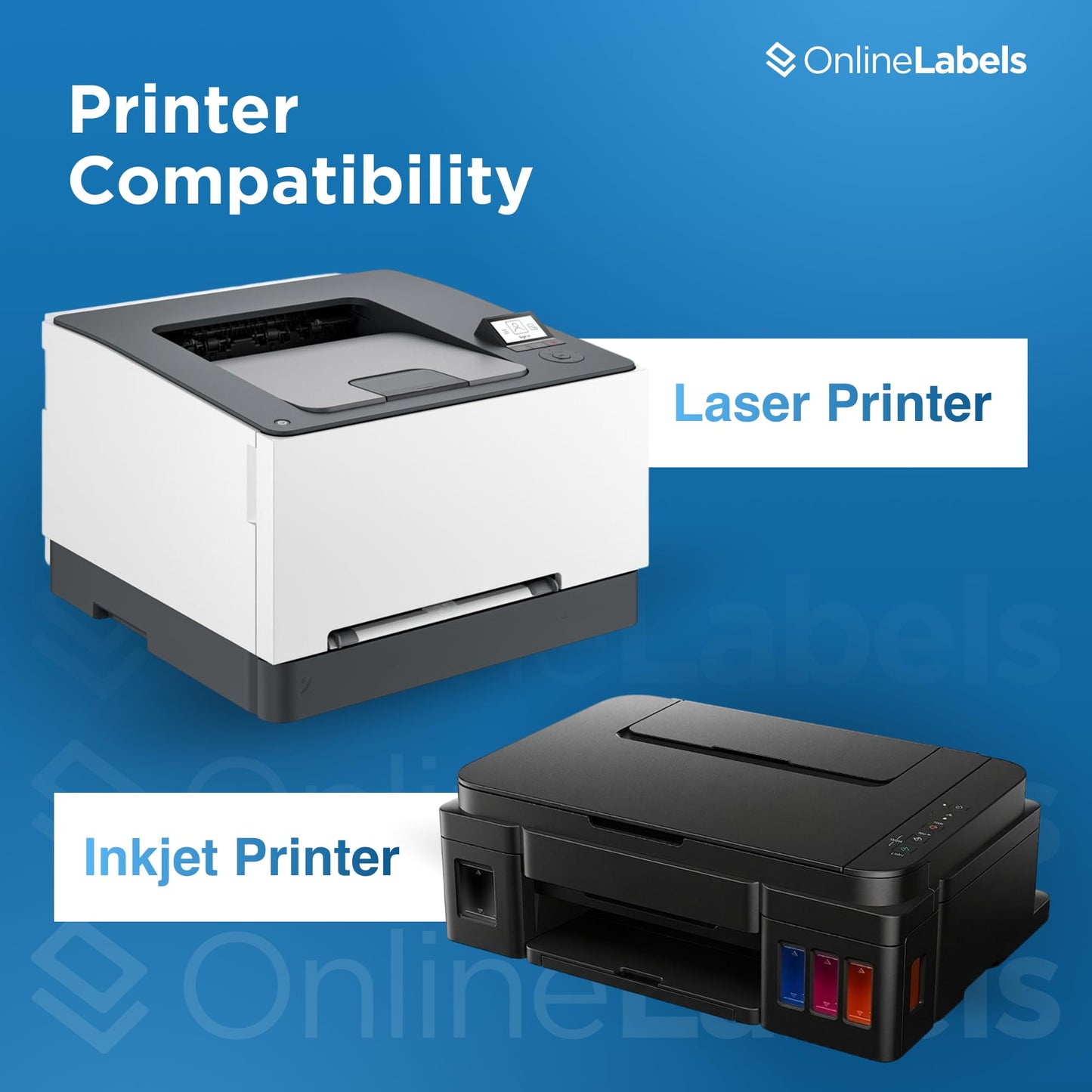 Sticker Paper, 10 Sheets, White Matte, 8.5" x 11" Full Sheet Label, Works with Inkjet and Laser Printer, Compatible with Electronic Cutting Machines, OL177WX, OnlineLabels