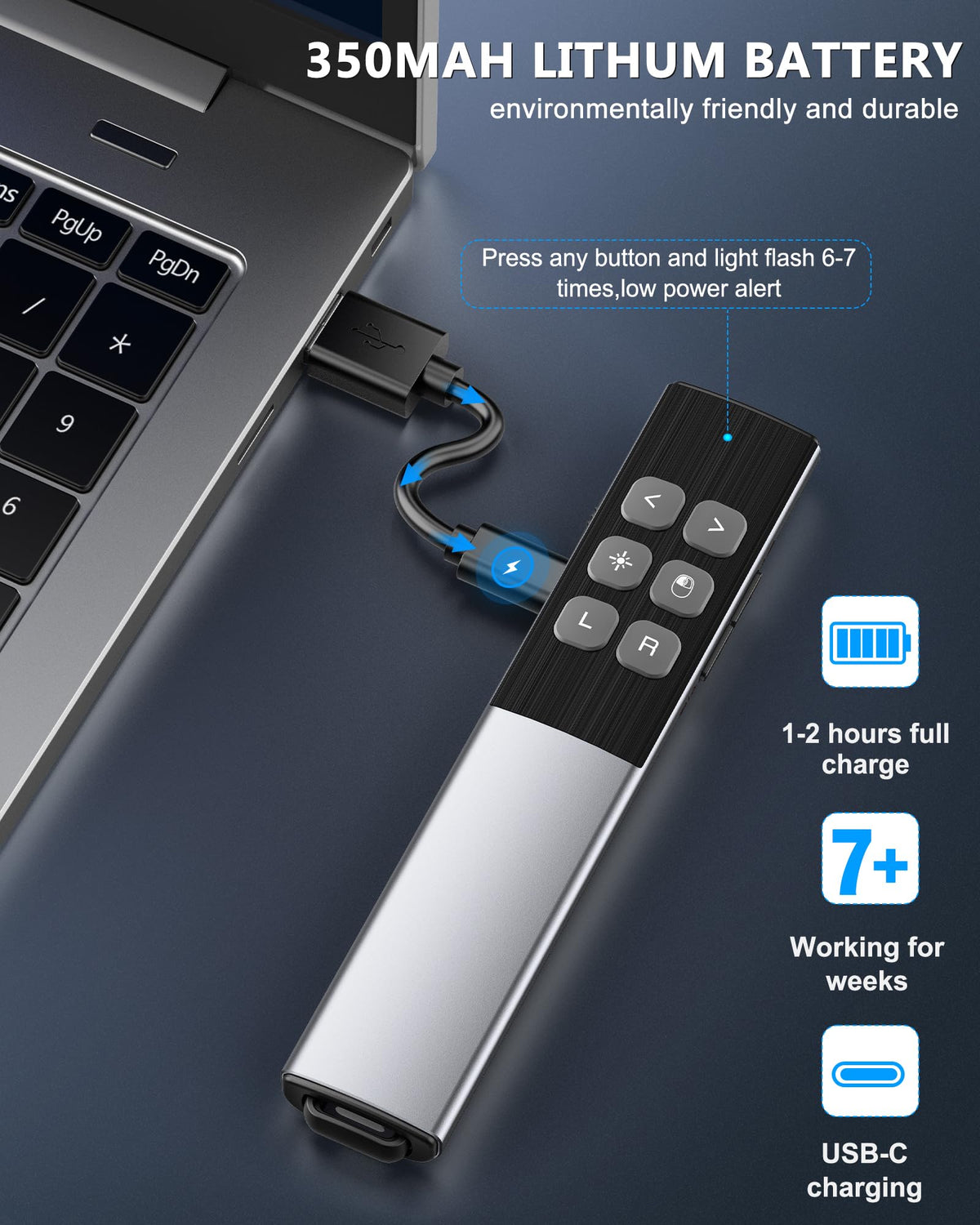 Wireless Presentation Clicker with Air Mouse, Gyro Volume & Ink Annotation – Rechargeable Remote for PowerPoint/Keynote on Mac, PC, Laptop