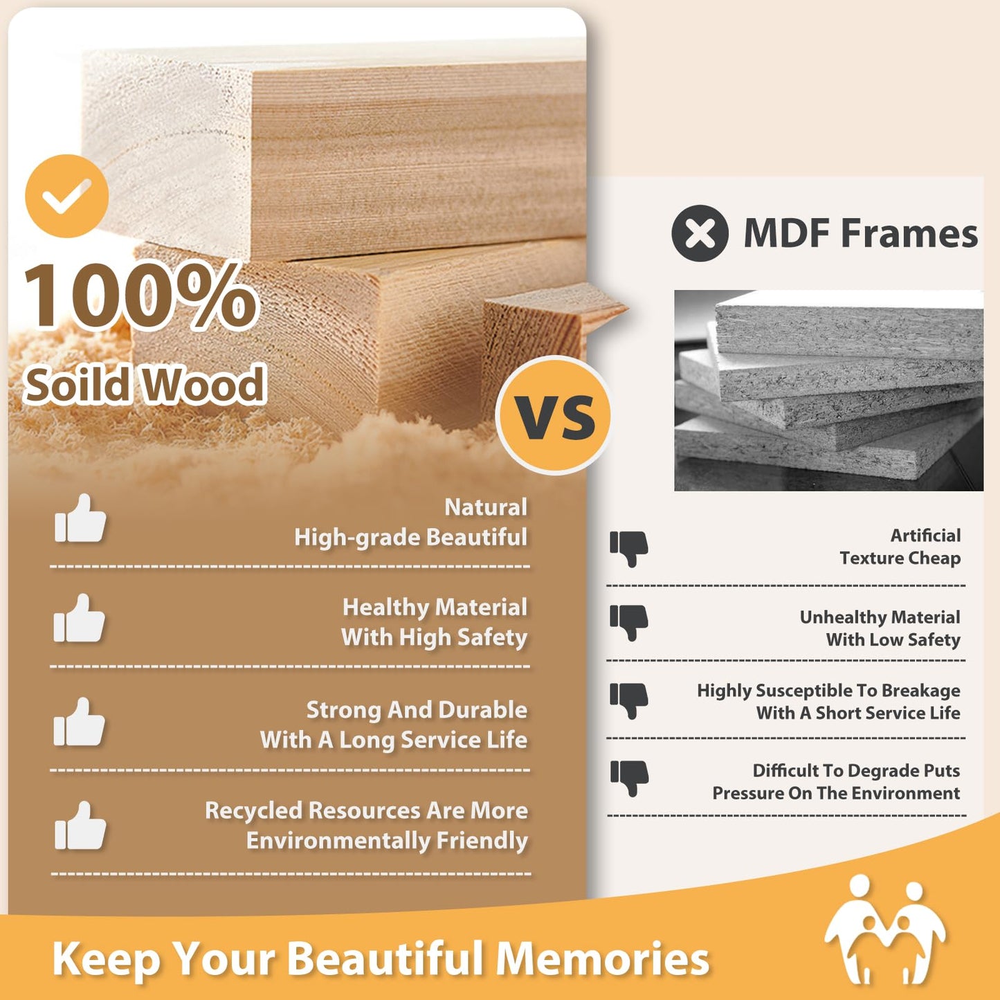 Egofine 8x10 Picture Frames Set of 6, Made of Solid Wood Covered by Plexiglass Display 4x6 and 5x7 with Mat or 8x10' without Mat, for Table Top Display and Wall Mounting Photo Frame White