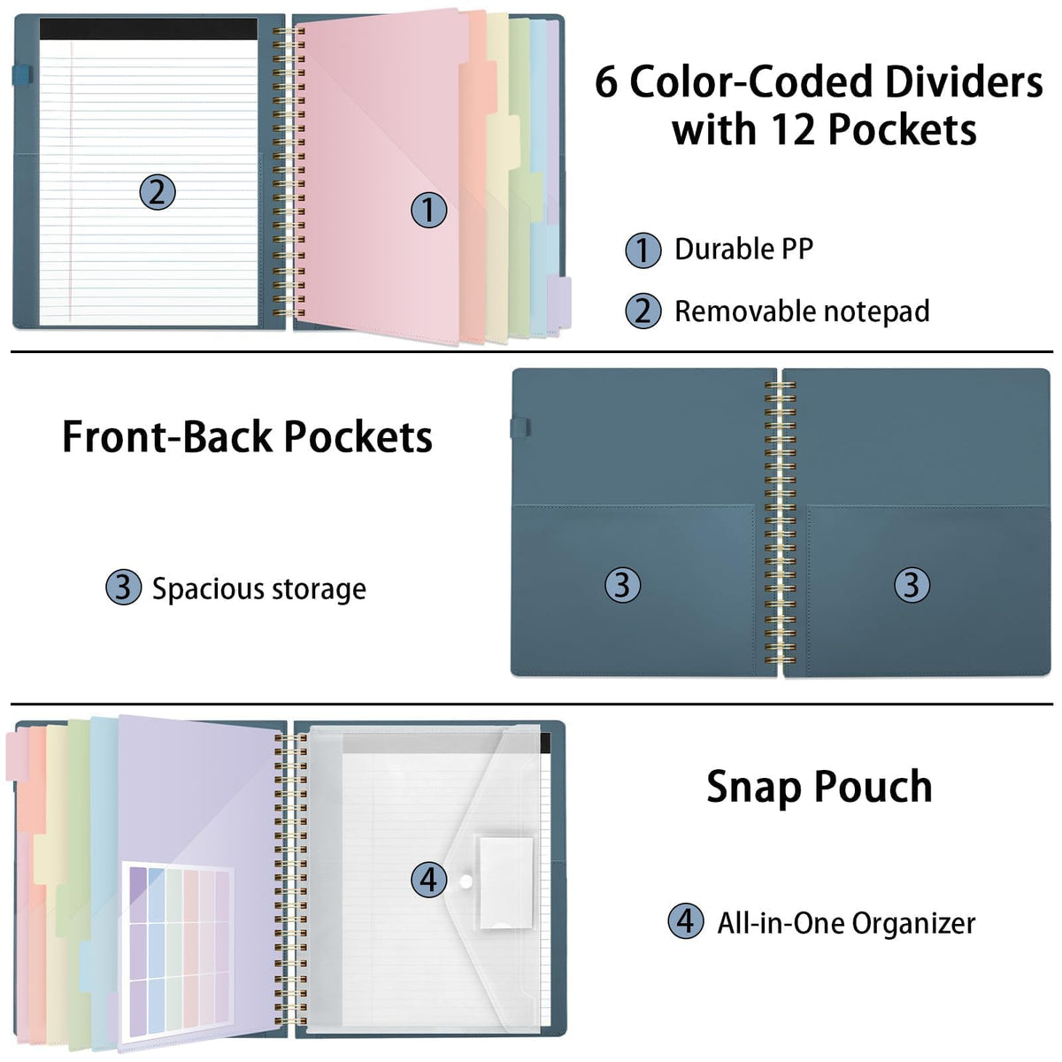 SKYDUE Clipboard Folder with Storage, 6 Dividers with 12 Pockets for Letter Size, Storage Clipboard Folio with Refillable Notepad, Spiral Clipboards Padfolio for Teacher Worker Nurse