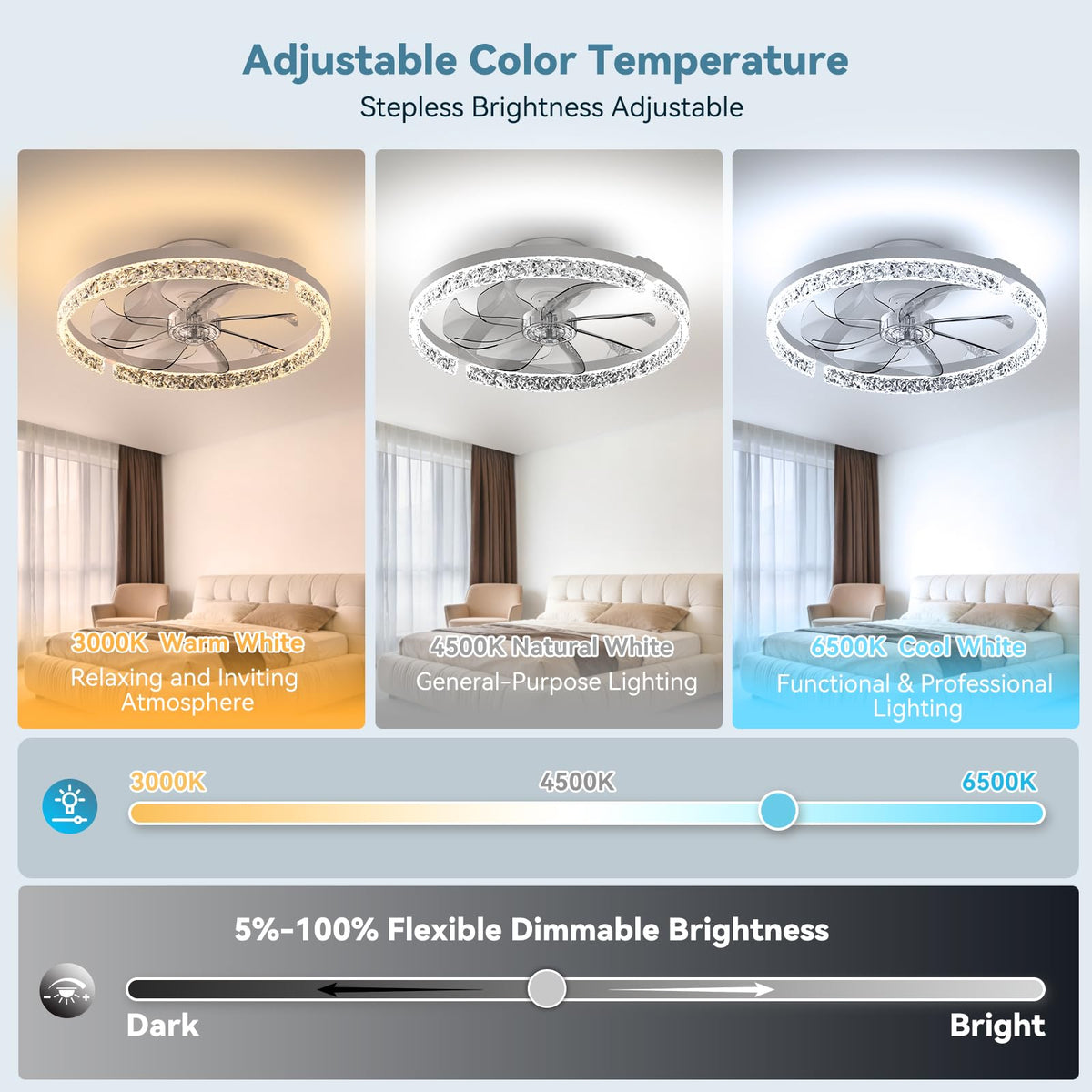AIKVSXER Ceiling Fans with Lights and Remote, 20'' Low Profile Ceiling Fan with APP Control, 3000K-6500K Dimmable, Quiet Reversible DC, Modern Flush Mount Fandelier for Bedroom (White-Crystal)