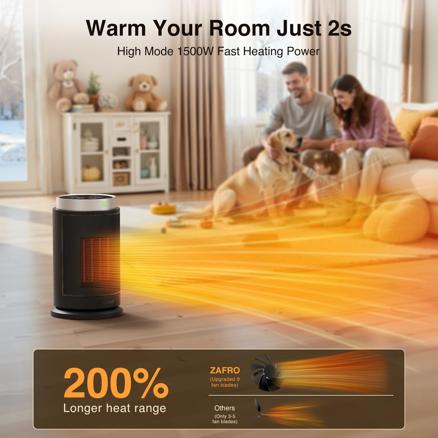 ZAFRO Space Heater, Ultra Quiet Portable Electric Heaters for Indoor Use with Thermostat, 1500W Large PTC Ceramic Fast & Wide-Angle Heat, Digital Display, 8 Safety, 5 Modes, 24H Timer for Office Home