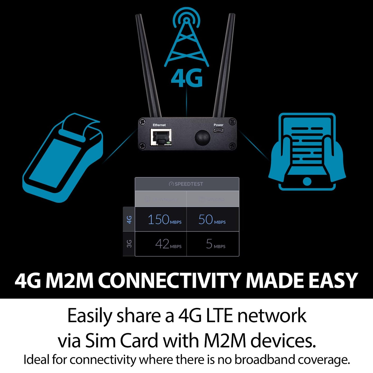 D-Link 4G LTE (Cat 4) to Gigabit Ethernet Modem/Bridge, Best for M2M Applications, Supports OpenVPN, Optional Enterprise Service Platform, Works on Verizon or AT&T (DWM-311-B1)