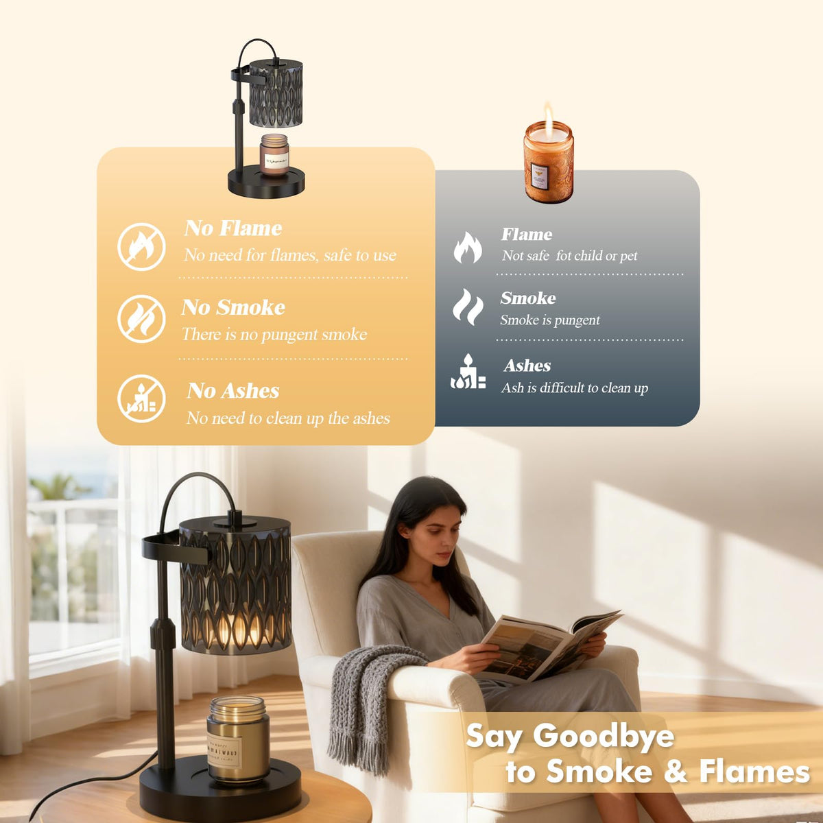 WYghyronic Candle Warmer Lamp with Adjustable Height & Timer - 4-Level Dimmable Wax Warmer for Jar Candles, Includes 2 Bulbs, Elegant Home Decor Gift