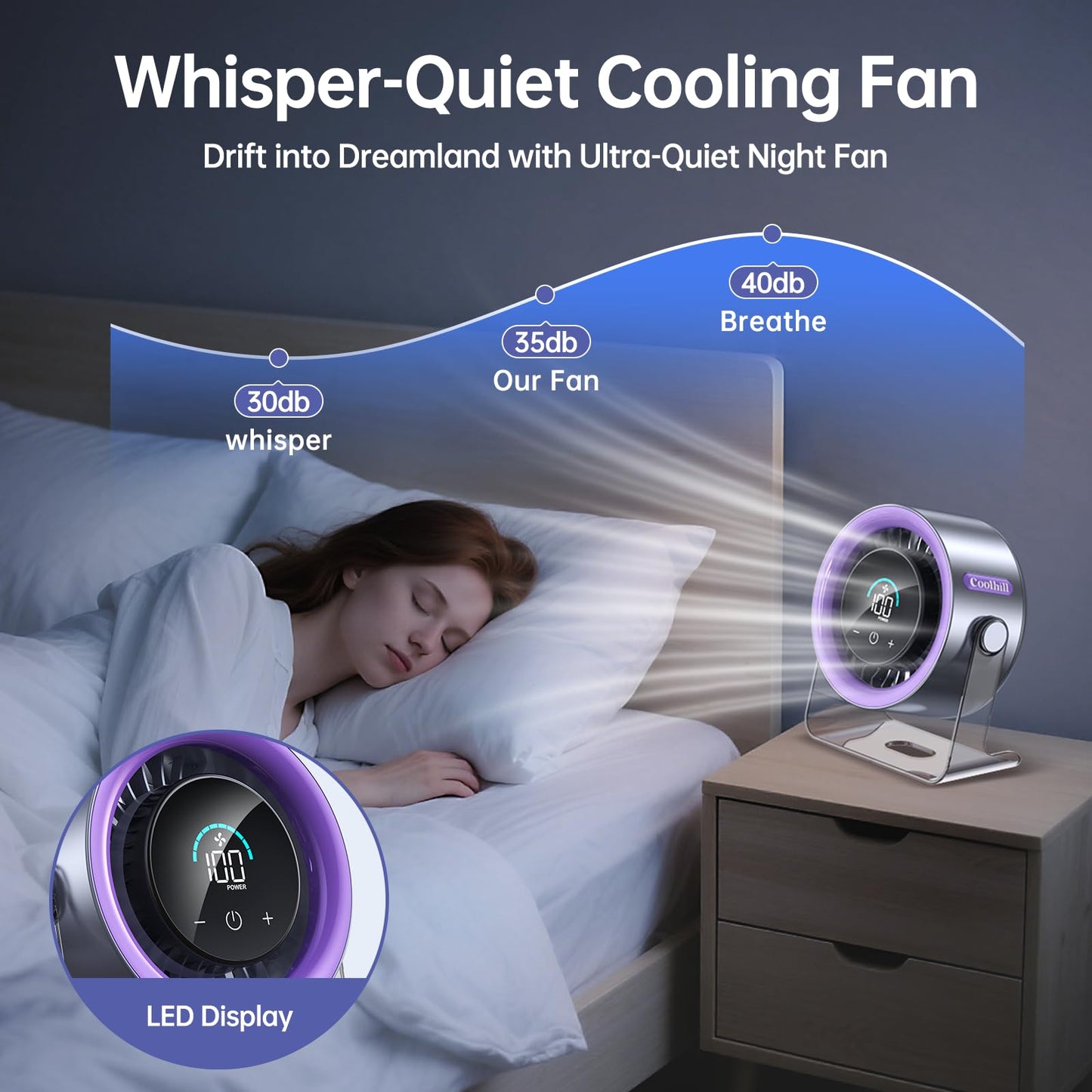 Coolhill USB Desk Fan for Bedroom: 100 Speeds Digital Display Quiet Table Fan with Turbo Airflow, 120° Rotating Small Rechargeable Battery Desktop Fans for Bedroom Home Office (Purple)