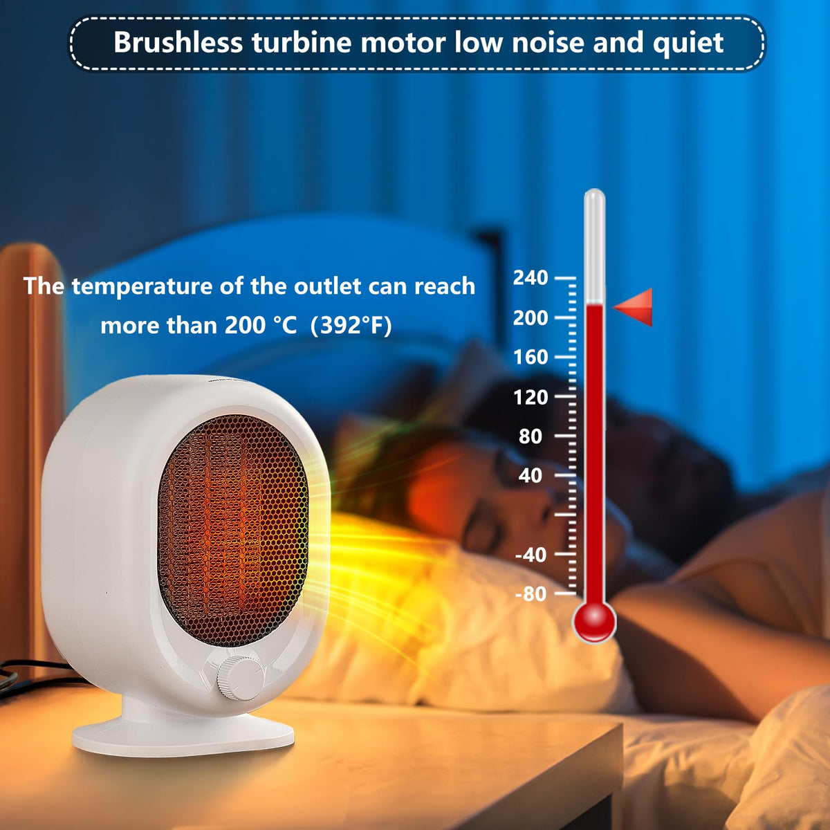 LIEWET Mini Space Heater,1500W Small Desk Heater,2 Gears Adjustable,PTC Ceramic Heating,Tip-over & Overheat Protection,Fast Heating and Super Quiet White