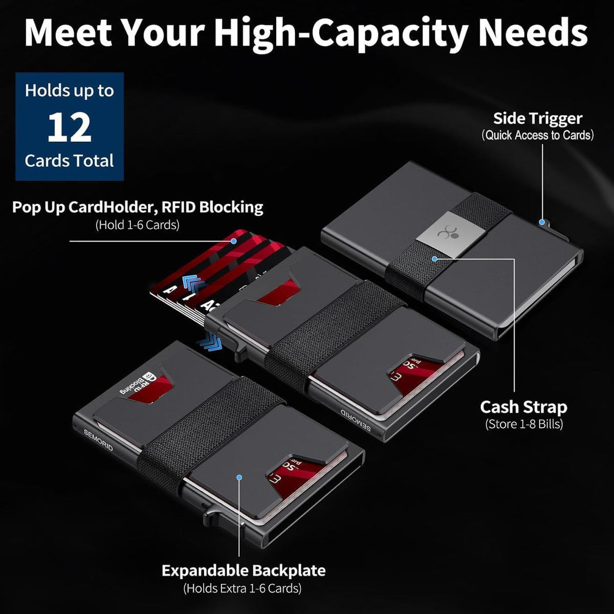 SEMORID Slim Aluminum Card Holder Wallet for Men, Durable Expandable Backplate, RFID Blocking Minimalist Metal Pop Up Wallet, Holds 12+ Cards Plus Cash (Black)