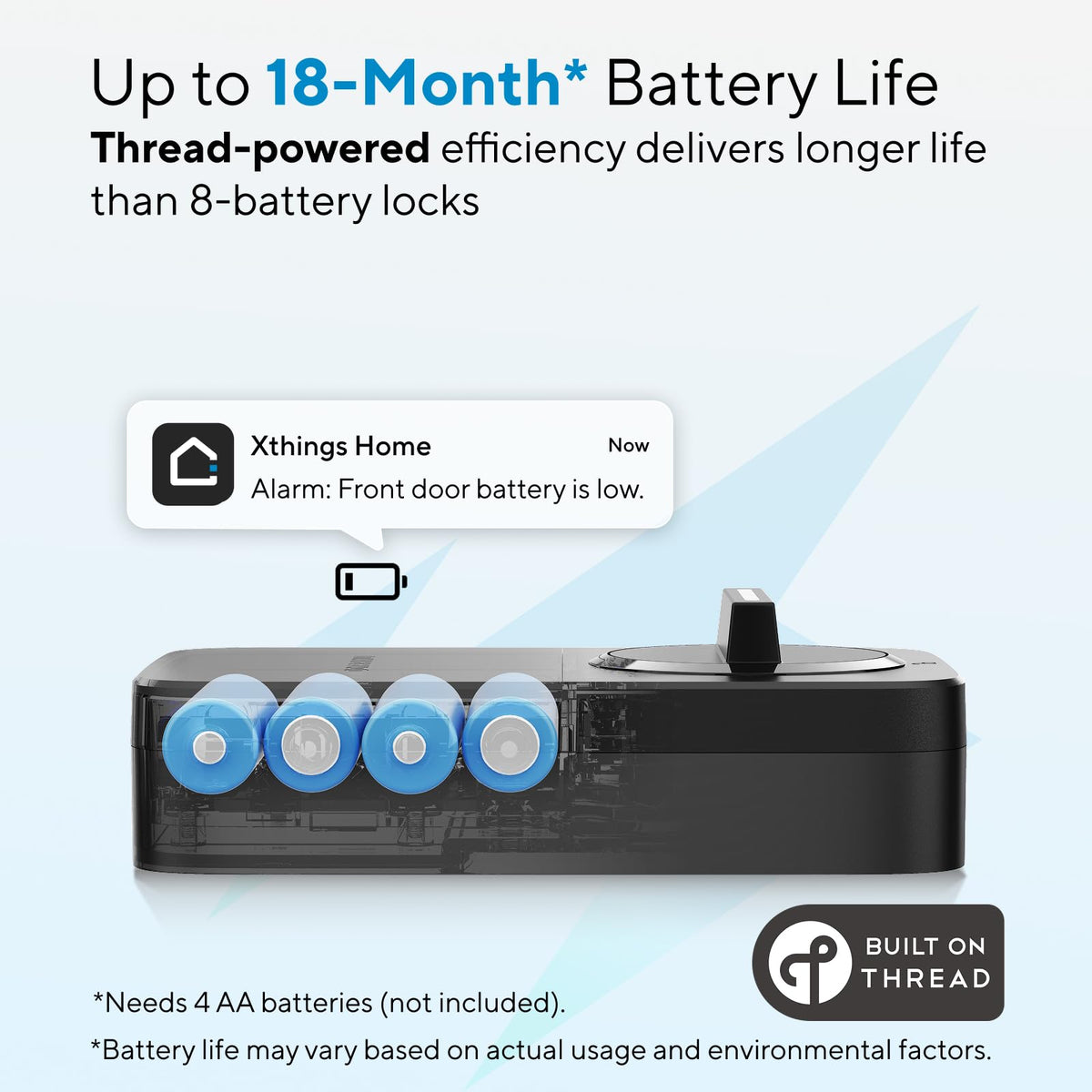 ULTRALOQ Bolt SE Smart Lock, Built-in Wi-Fi, Matter Over Thread, Works with Apple Home, Alexa, Google, 7-in-1 Keyless Entry Deadbolt with Fingerprint ID, App, Keypad, Remote Control, 18 Months Battery