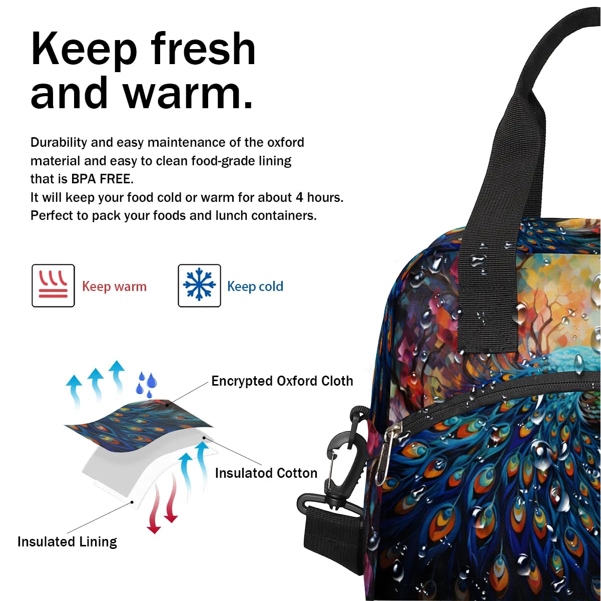 Insulated Lunch Bag Animal Peacock Lunch Box for Women Men Reusable Lunch Tote Bag with Adjustable Shoulder Belt Portable Lunchbox Cooler Bag Organizer for Office Work Picnic