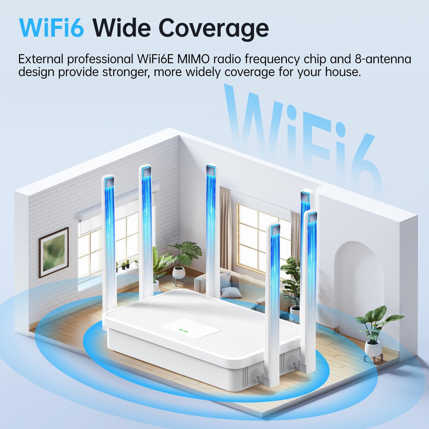 UeeVii WR3000K WiFi6 AX3000 WiFi Router, Dual Band 6-Antennas Wireless Router, Suitable for Wireless Bridge and AP, One-Click WPS&MESH, Good Heat Dissipation