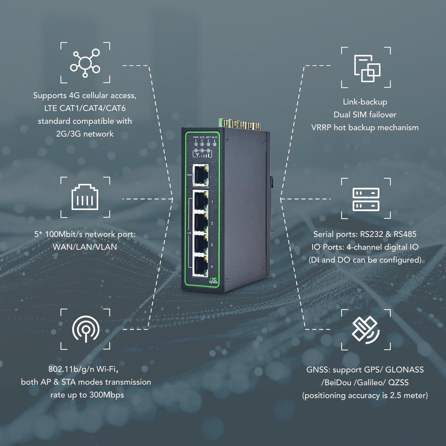 InHand Networks IR315, Industrial IoT 4G LTE VPN Router, 300Mbps Cellular + Wi-Fi, Dual SIM Slots,5 Ethernet Port, Din-Rail Mounted, Support AT&T, T-Mobile & Verizon (LTE CAT 6 & Serial Port & GNSS)