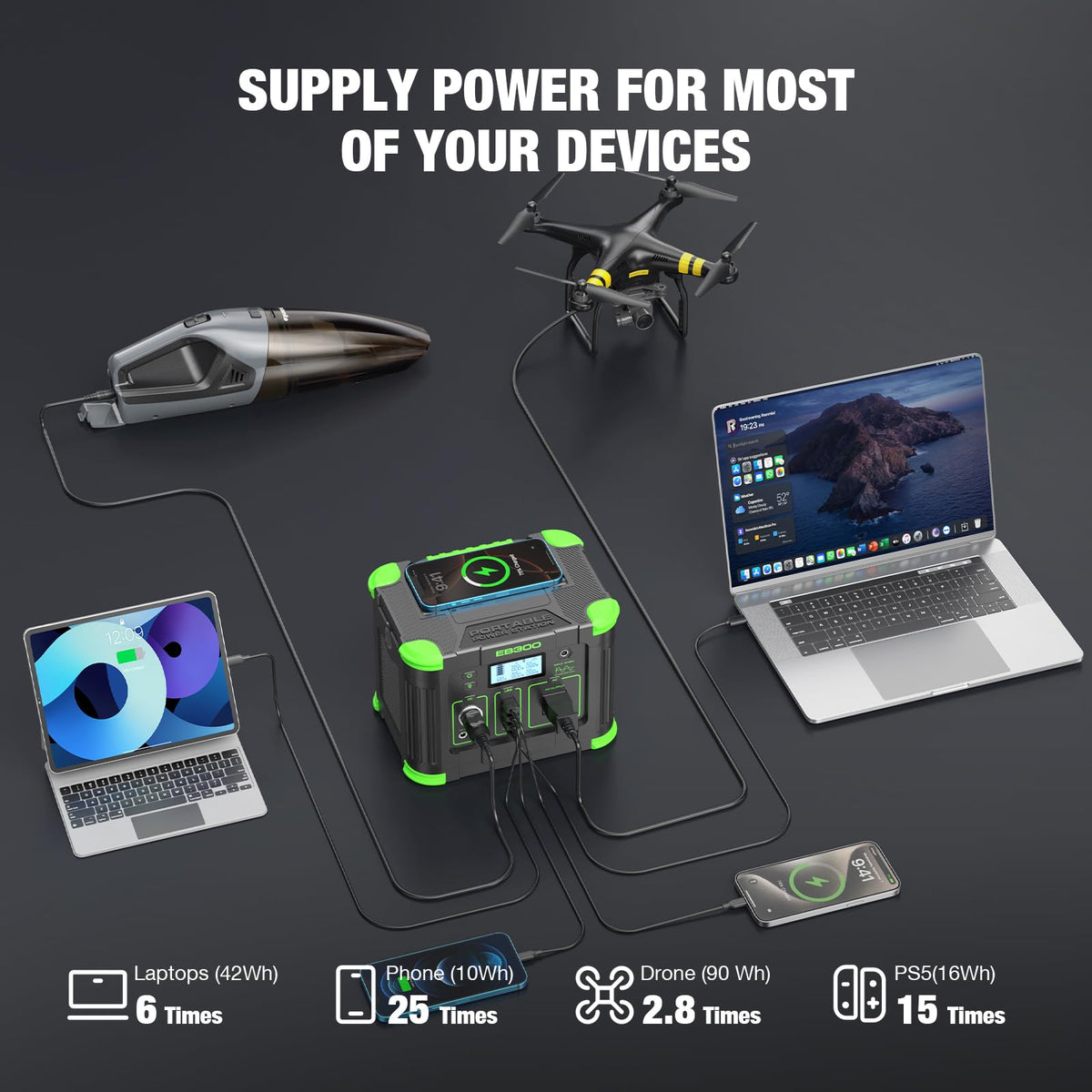 Portable Power Station 330W, 288.6Wh Solar Generator with 60W USB-C PD Output, 110V Pure Sine Wave AC Outlet, 5W Wireless Charging, 330W Backup Lithium Battery for Outdoor Camping Travel Hunting Home