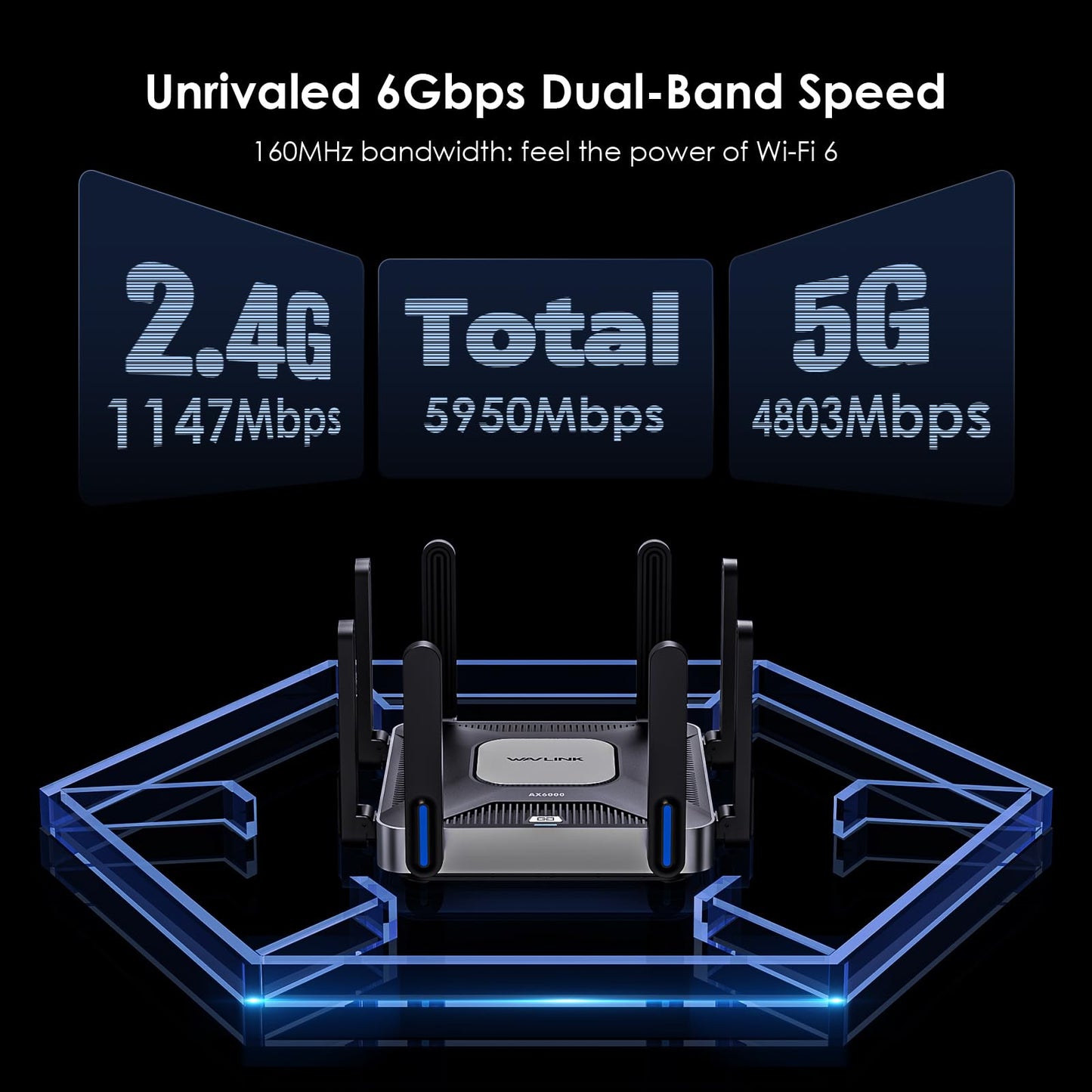 WAVLINK AX6000 WiFi 6 Router Dual Band, 2.5 Gbps WAN/LAN Port, Covers up to 2,150 Sq. ft and 256 Devices, 8x5dBi Antennas, AI QoE, WPA3 & VPN Security for Home/Office, MU-MIMO, Beamforming
