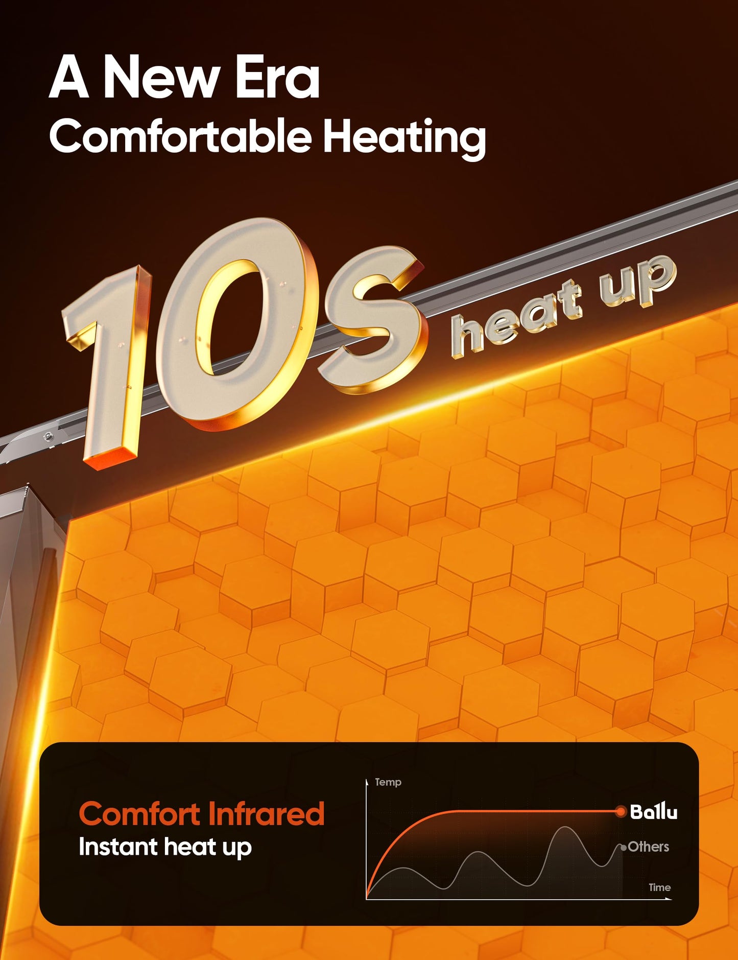 Ballu Mica Infrared Panel Space Heater for Large Room,Smart Quiet Heater with Programmable Thermostat,WiFi App Control,Inverter Energy Efficient for Indoor Use,Compatible with Alexa,Black