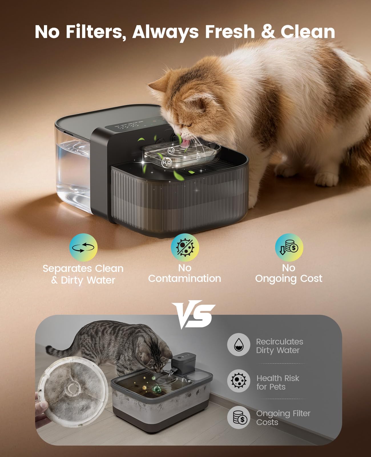 oneisall Wireless Filterless Cat Water Fountain, Separate Clean and Dirty Water Pet Fountain with Stainless Steel Bowl, 3.5L/118oz Quiet No Filter Smart FreshFill Automatic Cat Water Dispenser, Black
