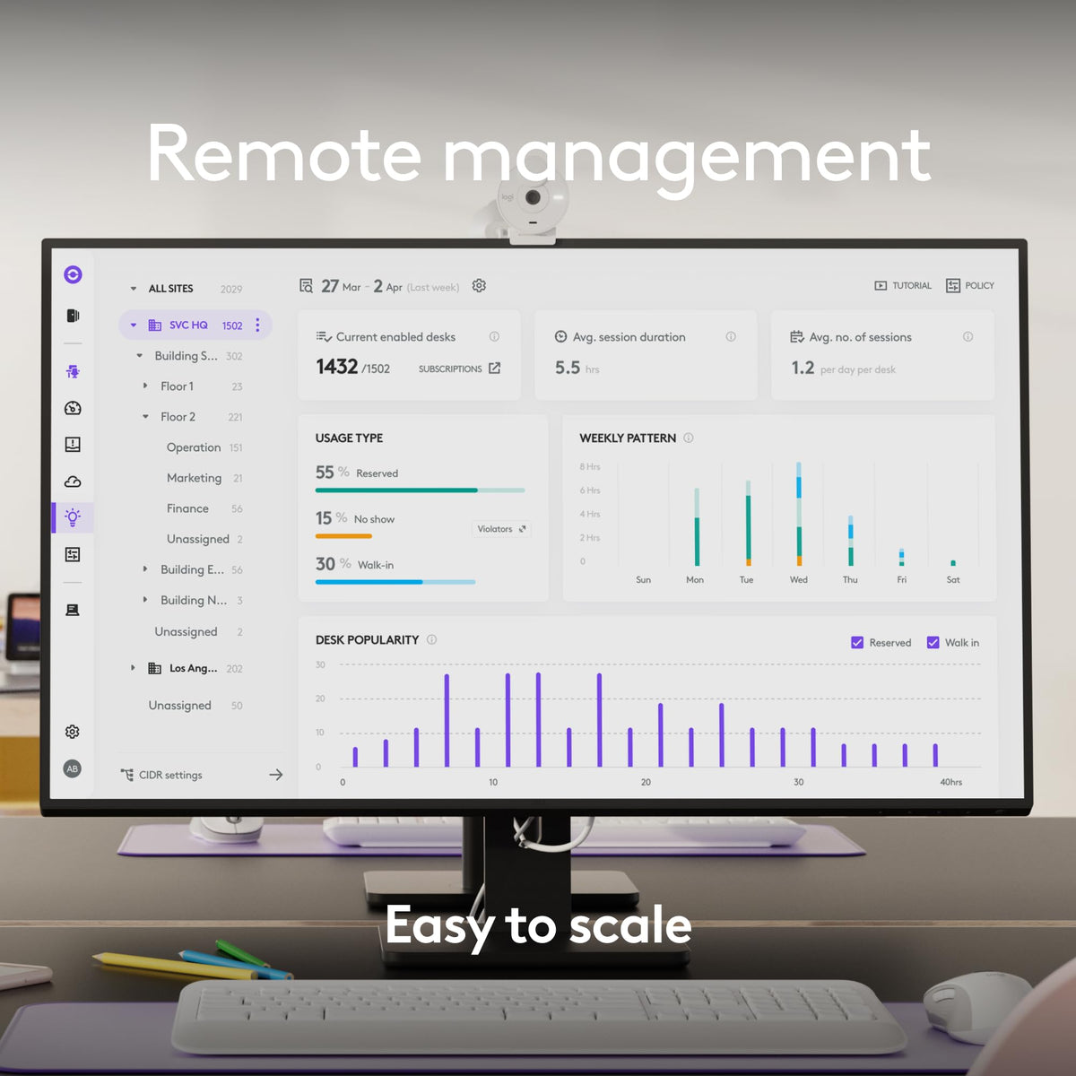 Logitech MeetUp 2 All-in-One USB Conference Room Camera, Compact Video Bar with Built-in AI Features, Works with Microsoft Teams, Zoom Rooms, Google Meet, and More,Color-Graphite.