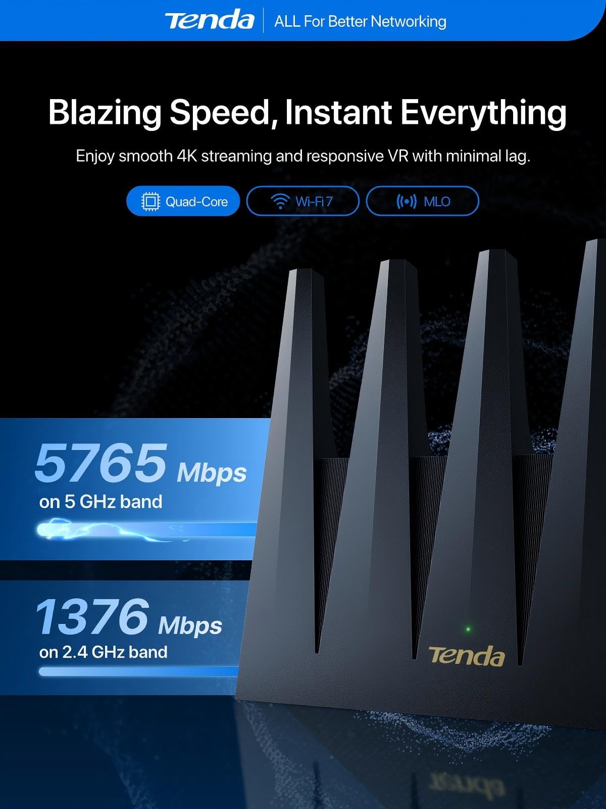 Tenda WiFi 7 Router BE7200 – Dual-Band High-Speed Wireless Internet Router with 2×2.5G Ports, Quad-Core CPU, MLO & VPN, Private IoT Network, Supports OpenWRT, Ideal for Home & Business Use (BE12Pro)