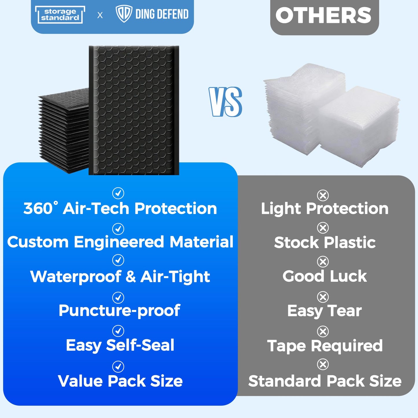 110-Pack Bubble Mailer 4'' x 8'' - Self-Sealing Waterproof Small Mailing Envelopes Padded Lightweight Shipping Bags for Accessories, Small Parts, Jewelry, Trading Cards, Compact Items 4x7 Usable Space