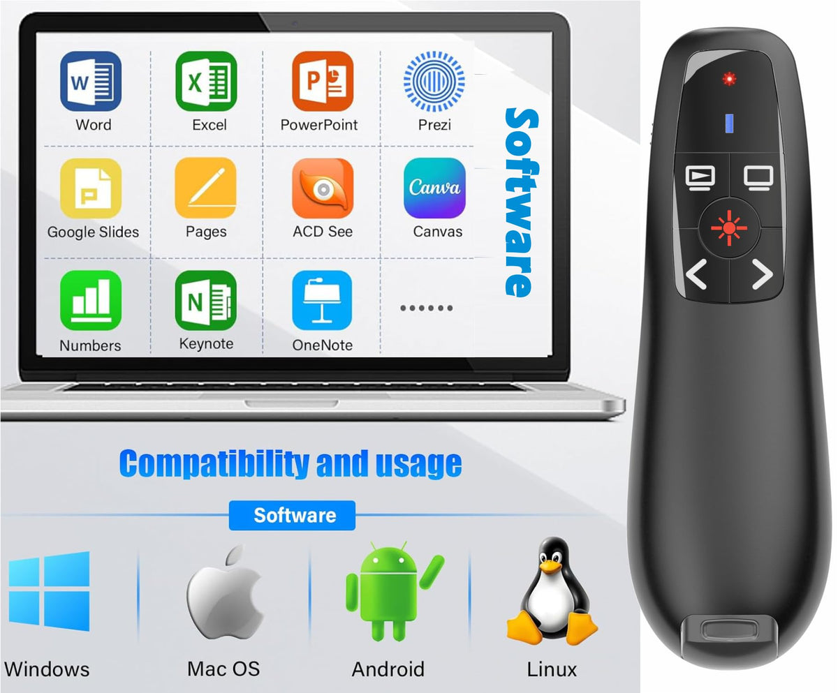 Presentation Clicker with Case Storage, Wireless Presenter Remotes with USB-A&C Receiver,Suitable for Both Desktop Computers and laptops, Mac Keynote,Including Batteries and Storage Bag,LBBYDDLL