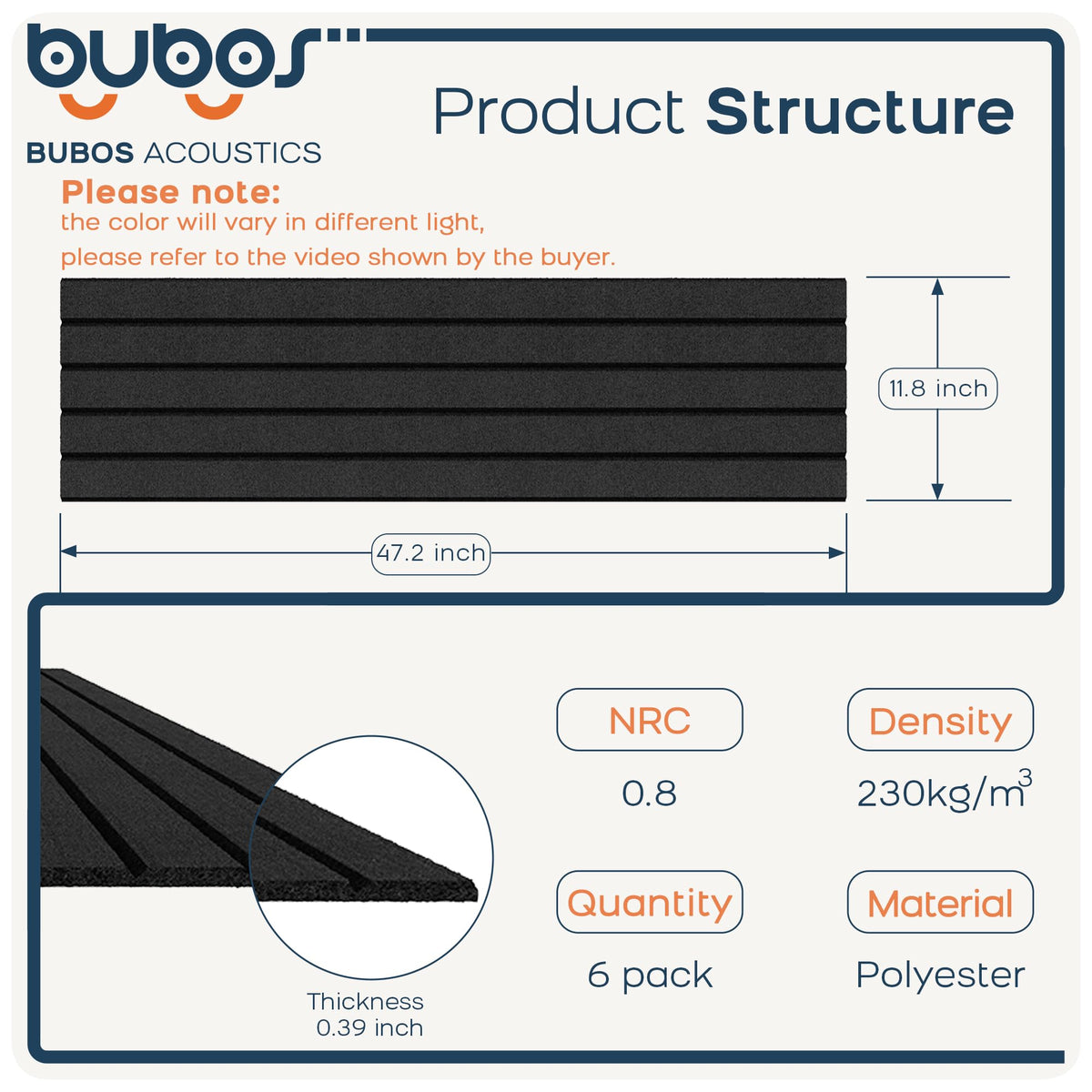 BUBOS 6 Pack Large Acoustic Panels,48x12Inch SoundProof Panels for Walls,Self Adhesive Acoustic Wall Panels,Decorative Sound Panels for Home Studio Office (Black 01)