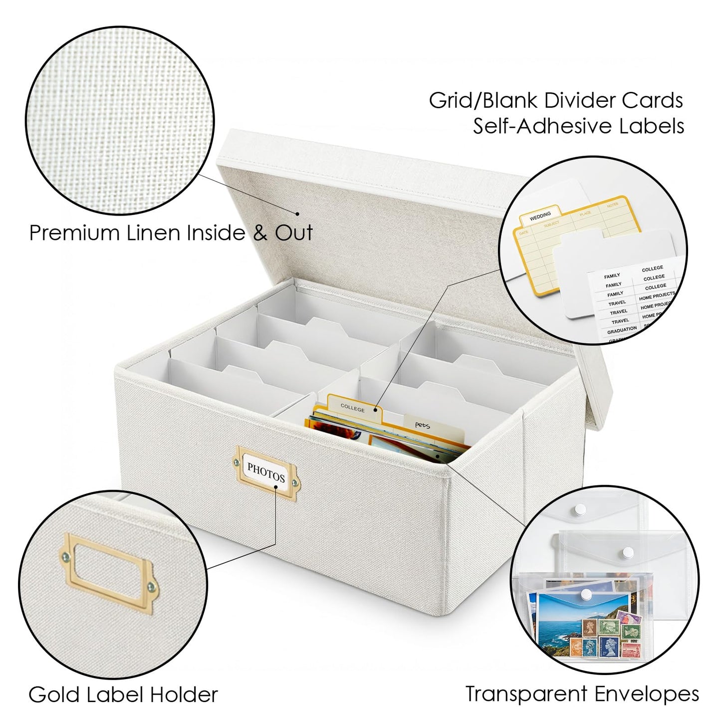 LEARNIBEE Decorative Photo Storage Box, Sturdy Linen Photo Organizer with Dividers & Envelopes, Holds Up to 1700 Pictures and 4x6 Photos, Keepsake Storage for Photos, Scrapbooks & Cards