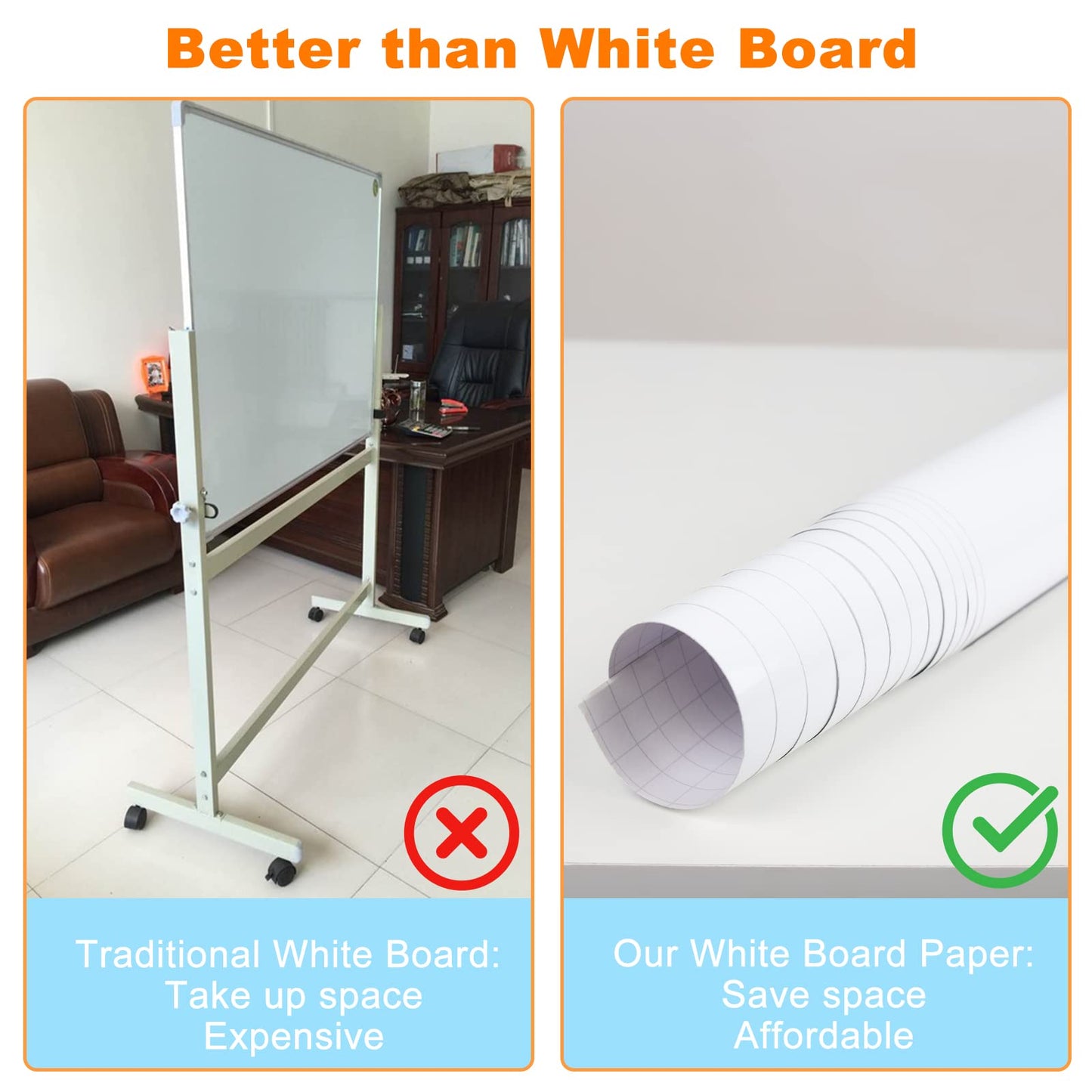 Nortix White Board Paper for Wall, Whiteboard Contact Paper, Dry Erase Peel and Stick Wallpaper Stain-Proof Dry Erase Wall Decal, 1 Piece (4x6ft)