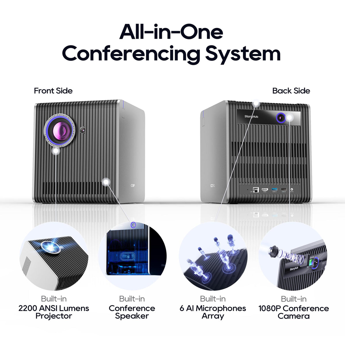 CZUR StarryHub Video Conferencing System, 2200 ANSI Lumens Short Throw Projector + HD 1080P Conference Room Camera with Auto Framing + 6 AI-Driven Microphones + Conference Speakers