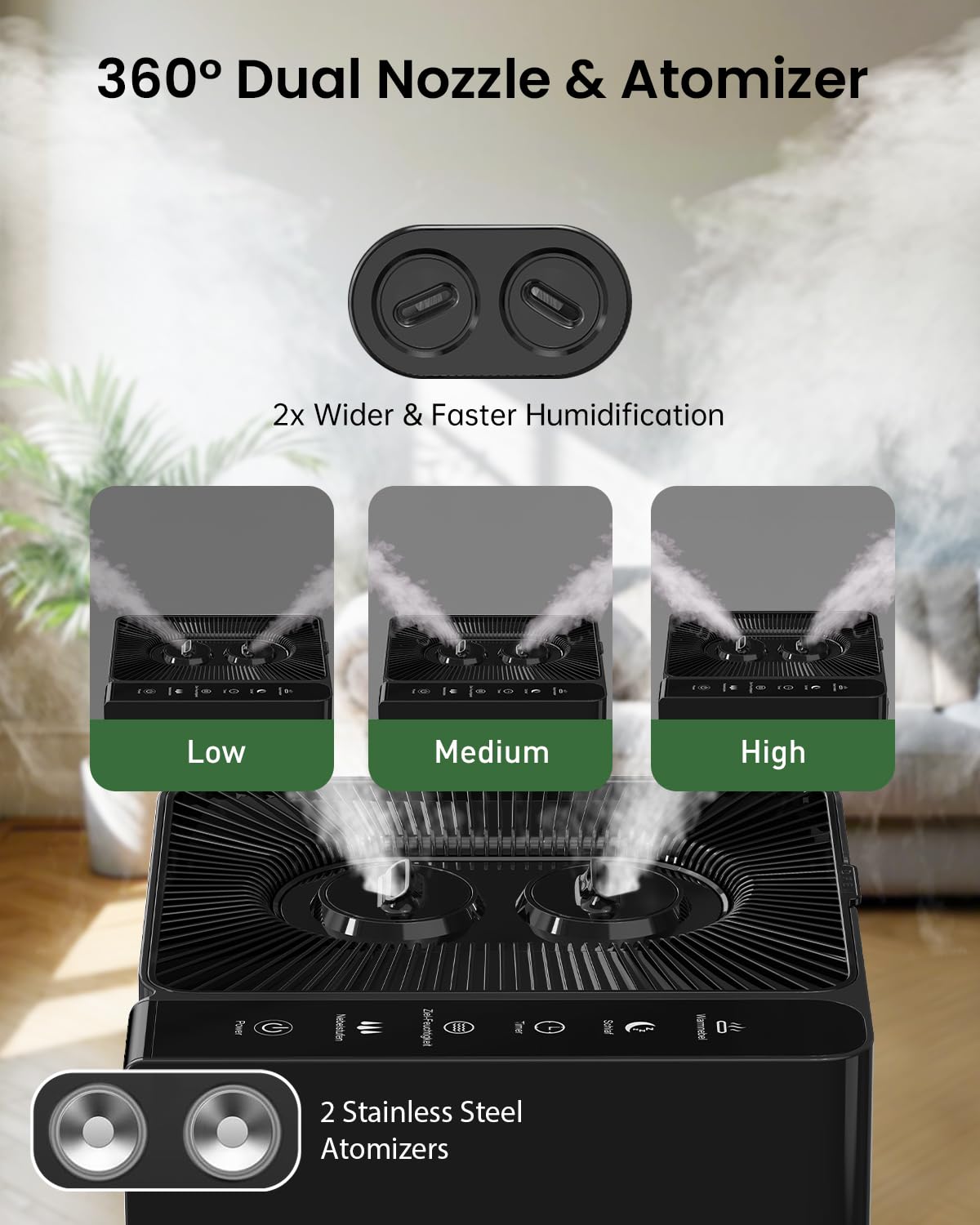 Mifasol Humidifier Large Room, 5.3Gal/20L Cool Mist Humidifiers for Home 1500 sq ft, Double Nozzles Whole House Humidifier, Humidifiers for Bedroom Plants Office Commercial Large Areas, Black