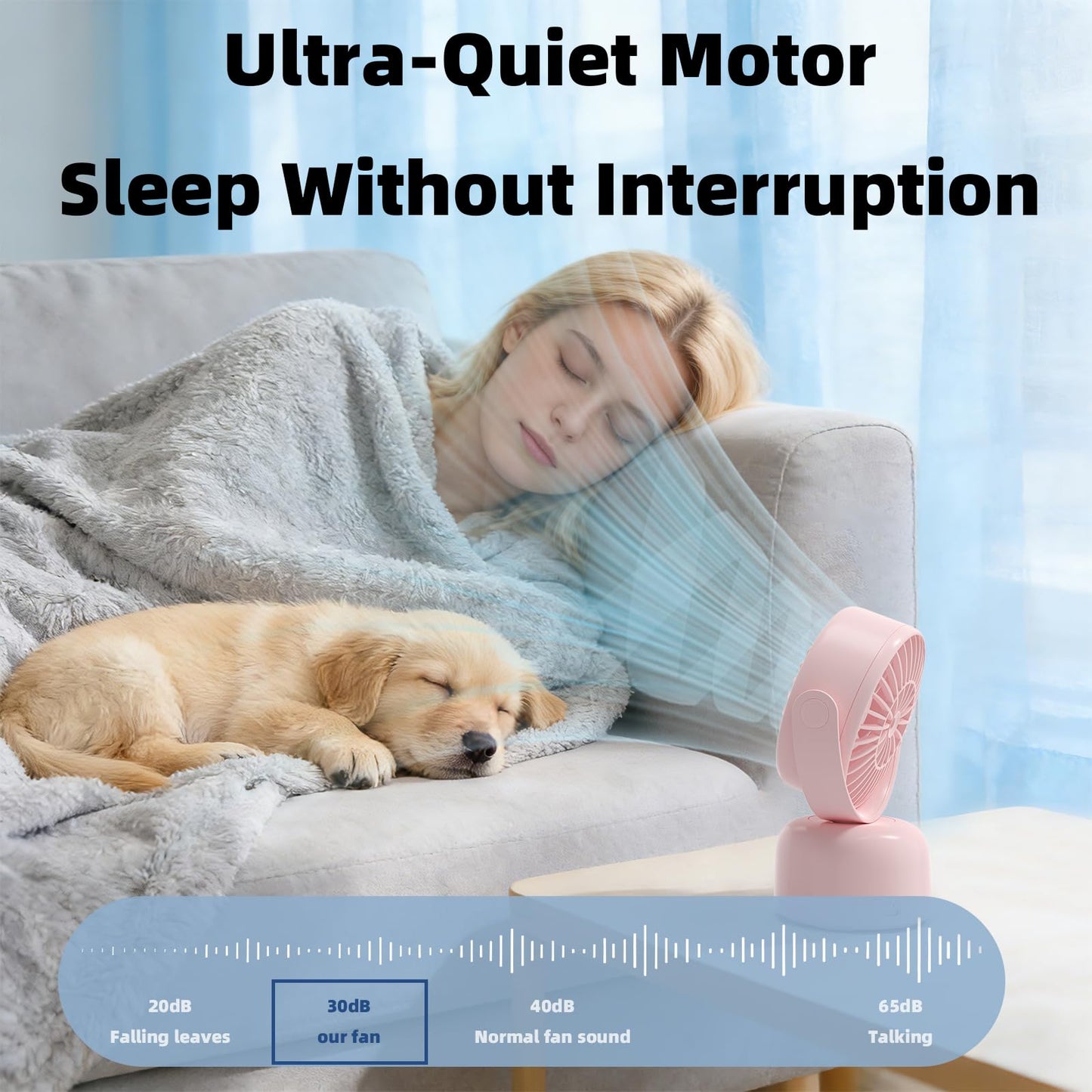 Mizong Small Oscillating Desk Fan USB Rechargeable 3 Speed Portable Mini Cooling Fan Quiet Personal Fan for Home Office Bedroom