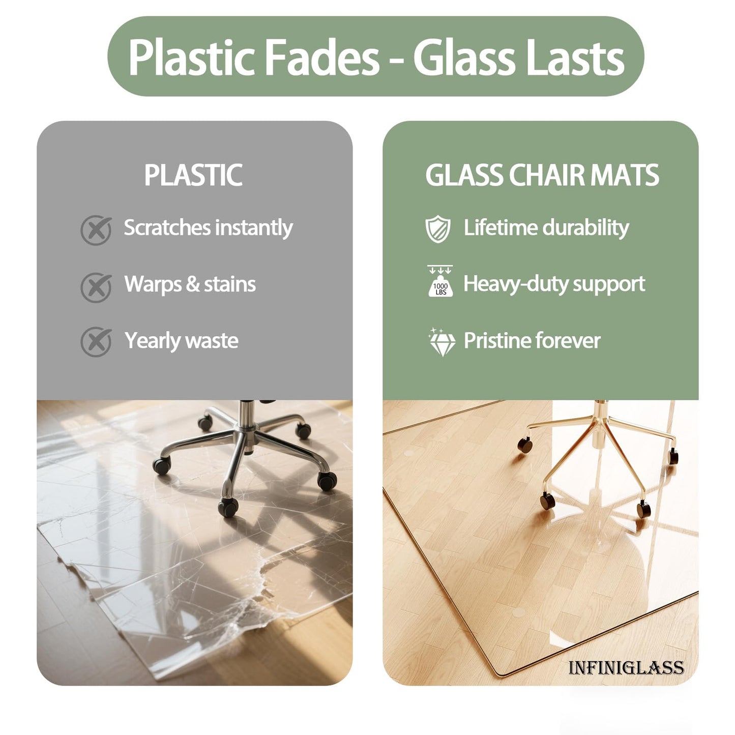 InfiniGlass Tempered Glass Chair Mat 80"x40" – Ultra-Clear Office Chair Mat for Hardwood Floors & Low-Pile Carpets – Heavy-Duty 0.2" Scratch-Resistant Surface with Non-Slip Pads – Supports 1,000 lbs