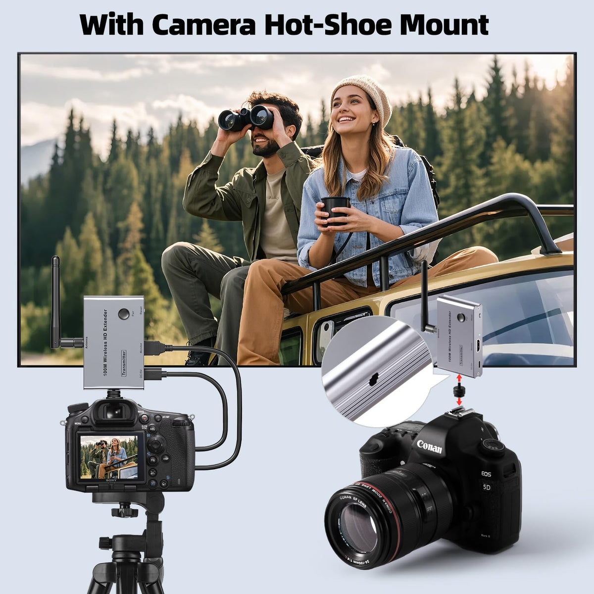 Wireless HDMI Transmitter & Receiver,Wireless HDMI Extender Kit for Streaming Video and Audio to Monitor from Laptop/PC/TV