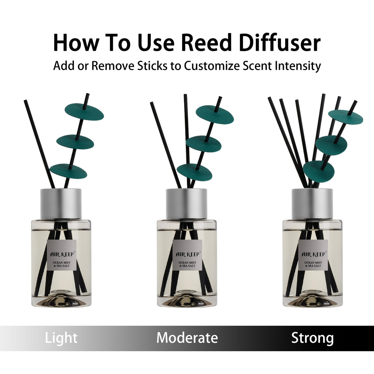 Airkeep Reed Diffuser/Grey Reed Diffuser Set/6.7 oz(200ml)/Ocean Mist&Sea Salt Oil Diffuser & Reed Diffuser Sticks/Home Decor & Office Decor, Fragrance and Gifts