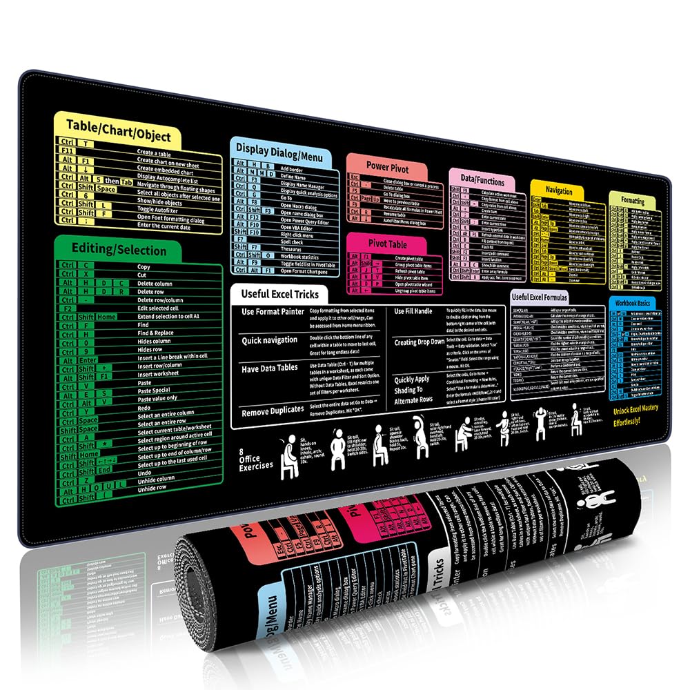 Excel Cheat Sheet Mouse Pad - 9 Major Excel Modules & 200+ Shortcuts (Excel/Word/PPT/Windows), 31.5"×11.8" XL, HD Print, Waterproof Anti - Slip Stitched Edge, 8 Office Exercises