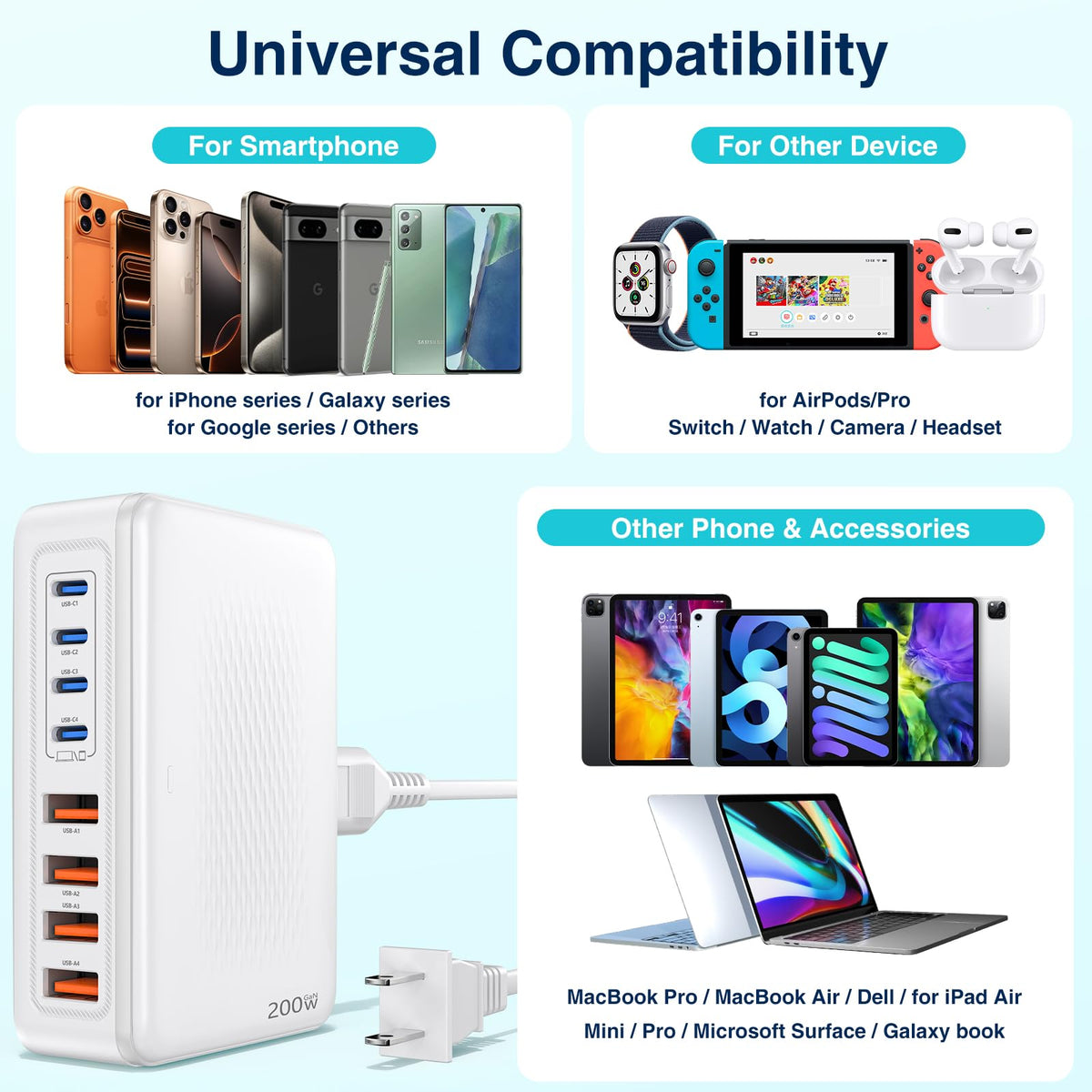 QZIIW 200W GaN III USB C Charging Station, 8-Port (4C+4A) Fast Charger Hub, Universal Wall Charger Block for iPhone 17/16/15/14 Pro Max, iPad, Samsung Galaxy Note, Pixel, Laptops & More