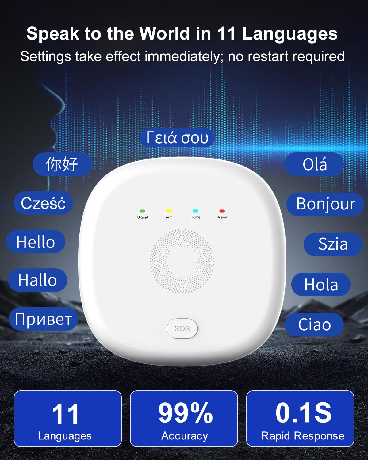 Alarm System for Home Security - Wireless Home Burglar Security System, Expandable, Standalone Keypad, Door/Window Sensors & Motion Detectors & Remote, App Alerts, No Monthly Fee, Alexa Compatible