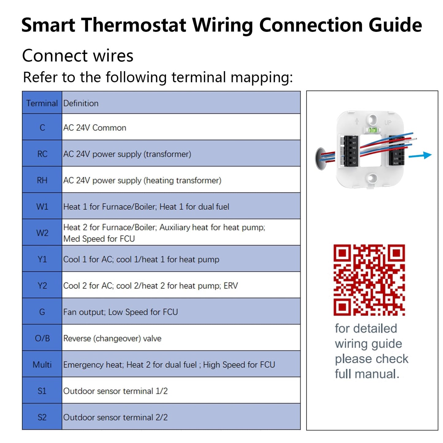 Aurora air-condition Smart Thermostat for House, Enhanced Programmable WiFi Thermostat, Saving Thermostat-Up to 4 Heat/2 Cool, Easy DIY Install