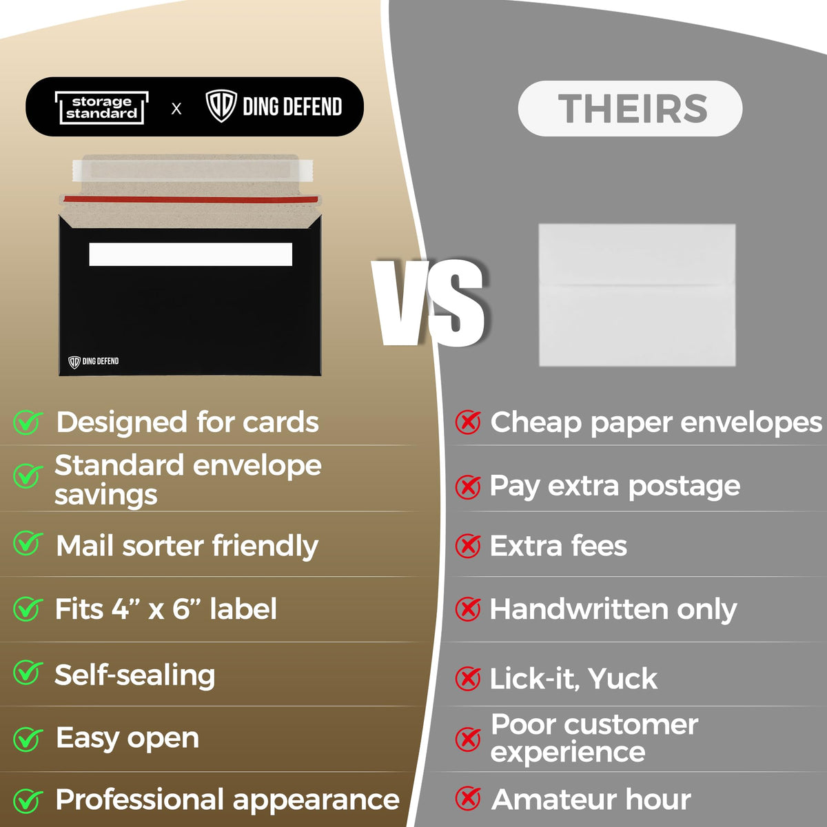 Card Shipping Envelopes 110 Pack - 7 x 4.35 Inches Trading Cards Self-Adhesive Black Mailers, Perfect Fit for Ding Defend Protectors Semi-Rigid Sleeves & Toploaders - Hobby Mailing Supplies