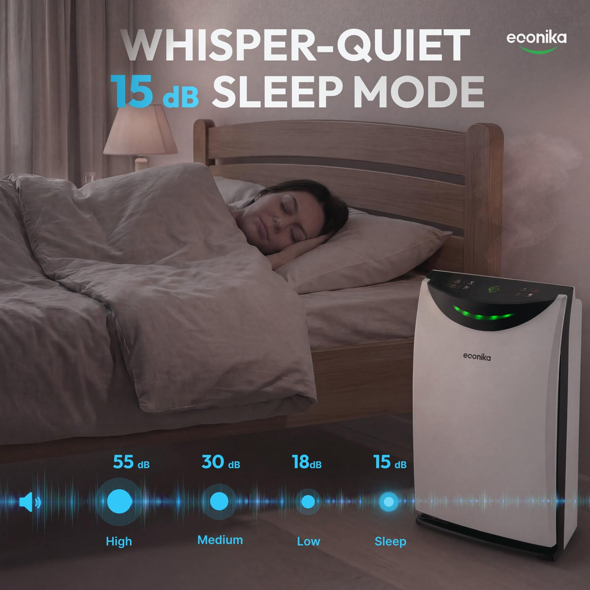 4 in 1 Humidifier and Air Purifier in One Large Room HEPA Air Purifier Humidifier Combo with UV Light, Whole House Large Room Cleaner Up to 1,035 Sq Ft