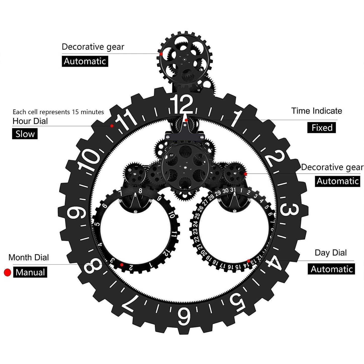 SHISEDECO Hour and Days Display Design Premium Plastic 3D Moving Large Gear Wheel Wall Clock, Perfect for Living Room, Reading-Room, Restaurant, Office Decor (B-Black)