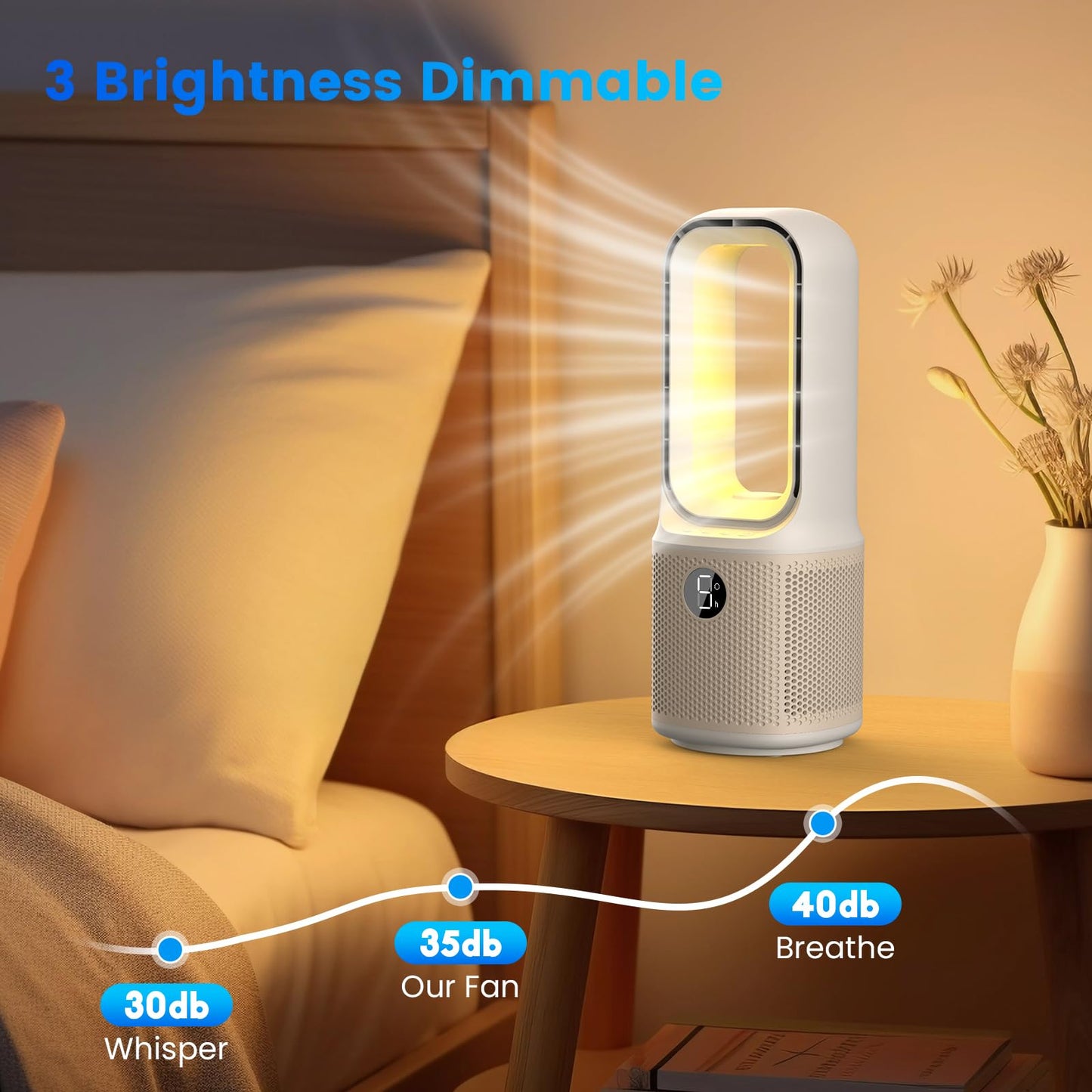 Misby Desk Fans Small Quiet, 13 Inch Bladeless Table Fan, 5 Speeds for Powerful Airflow, 70° Oscillating Fan with Night Light and Timer, Desktop Cooling Fan for Bedroom, Office, Nightstand
