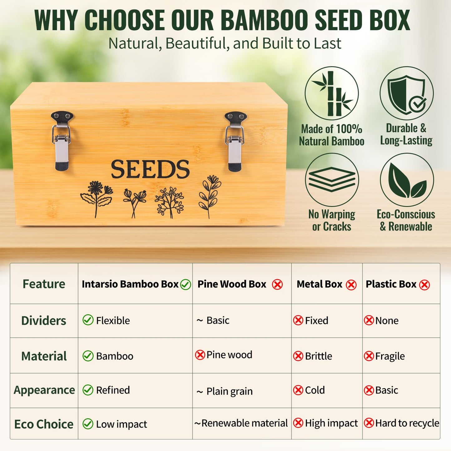 Intarsio Large Bamboo Wood Seed Storage Organizer Box with Lid,Double-Layer Seal Design Seed Saving Box with 304 Stainless Steel Safety Lock,Handles,Extra Seed Envelopes and Labels (Wood)