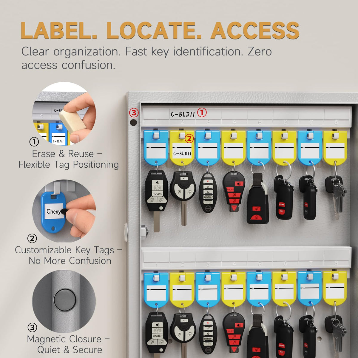 DiDiHere 192-Key Smart Key Lock Box Wall Mount – Commercial Key Cabinet with App, Keypad, Bluetooth & WiFi Unlock (Sold Separately), Access Log Tracking, Key Management System for School, Office