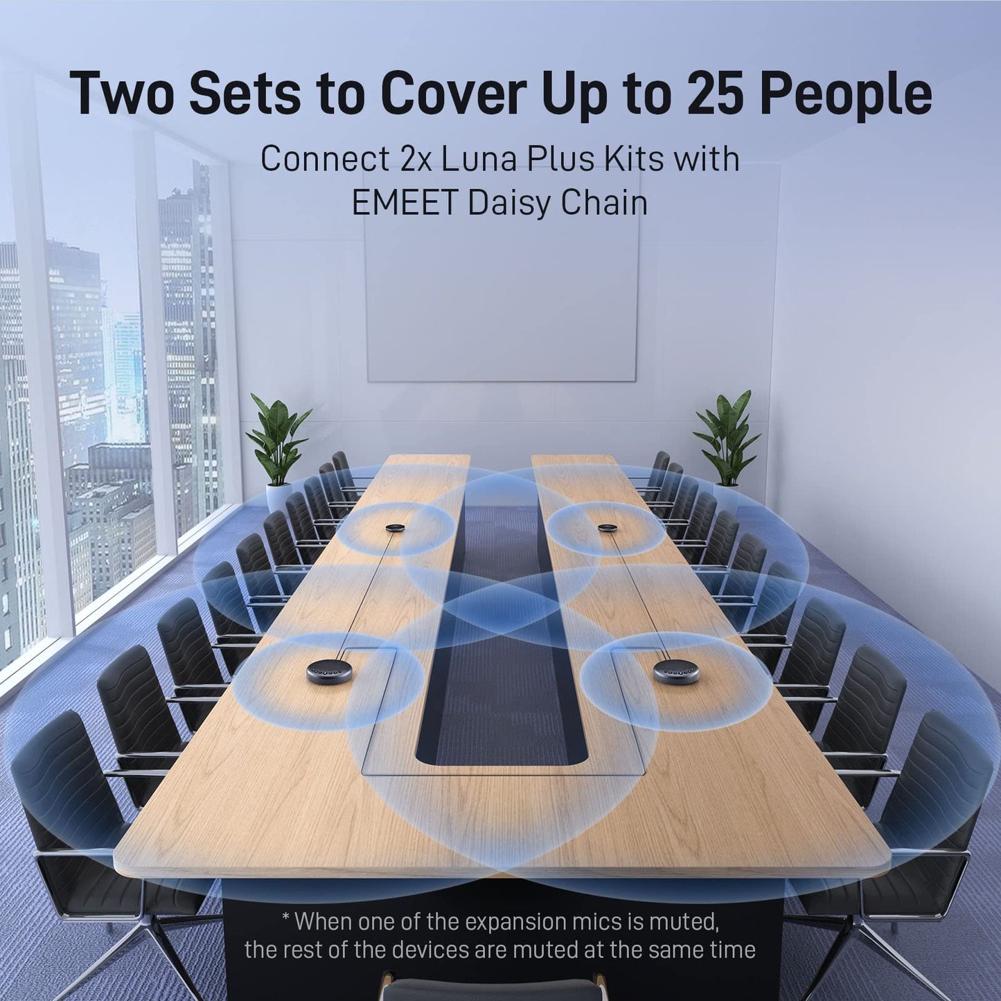 EMEET Conference Speaker and Microphone w/8+1 Mics, 360° Voice Pickup, Noise Reduce, Bluetooth/USB/Dongle Speakerphone for 14 People w/Daisy Chain for 25, Compatible w/Leading Platforms, 2025 Version