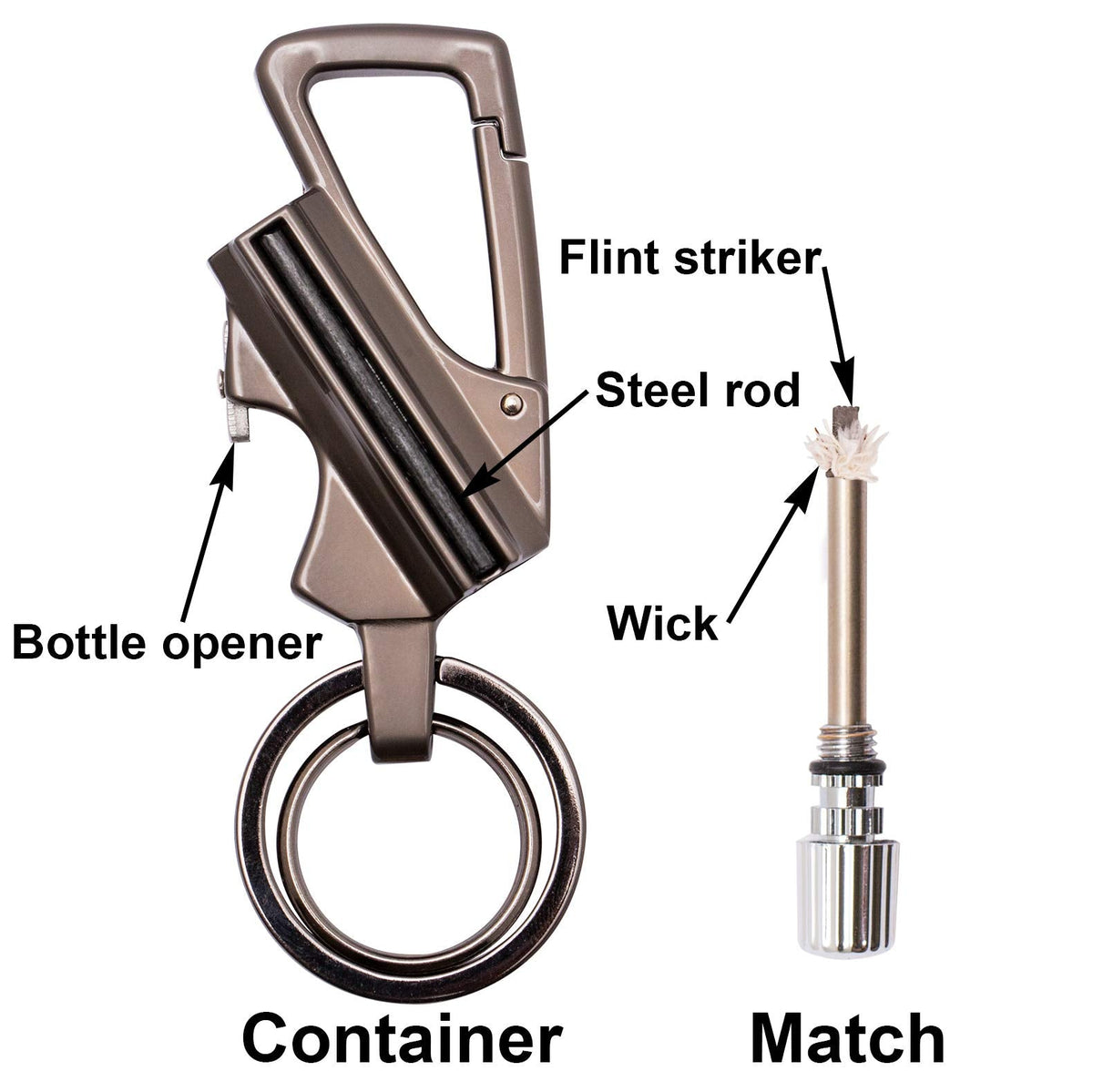 SURVIVE Permanent Match Bottle Opener Metal Keychain, Reusable Survival Fire Starter Striker Lighter, Emergency Waterproof Strike Anywhere Stick Kit (Charcoal)